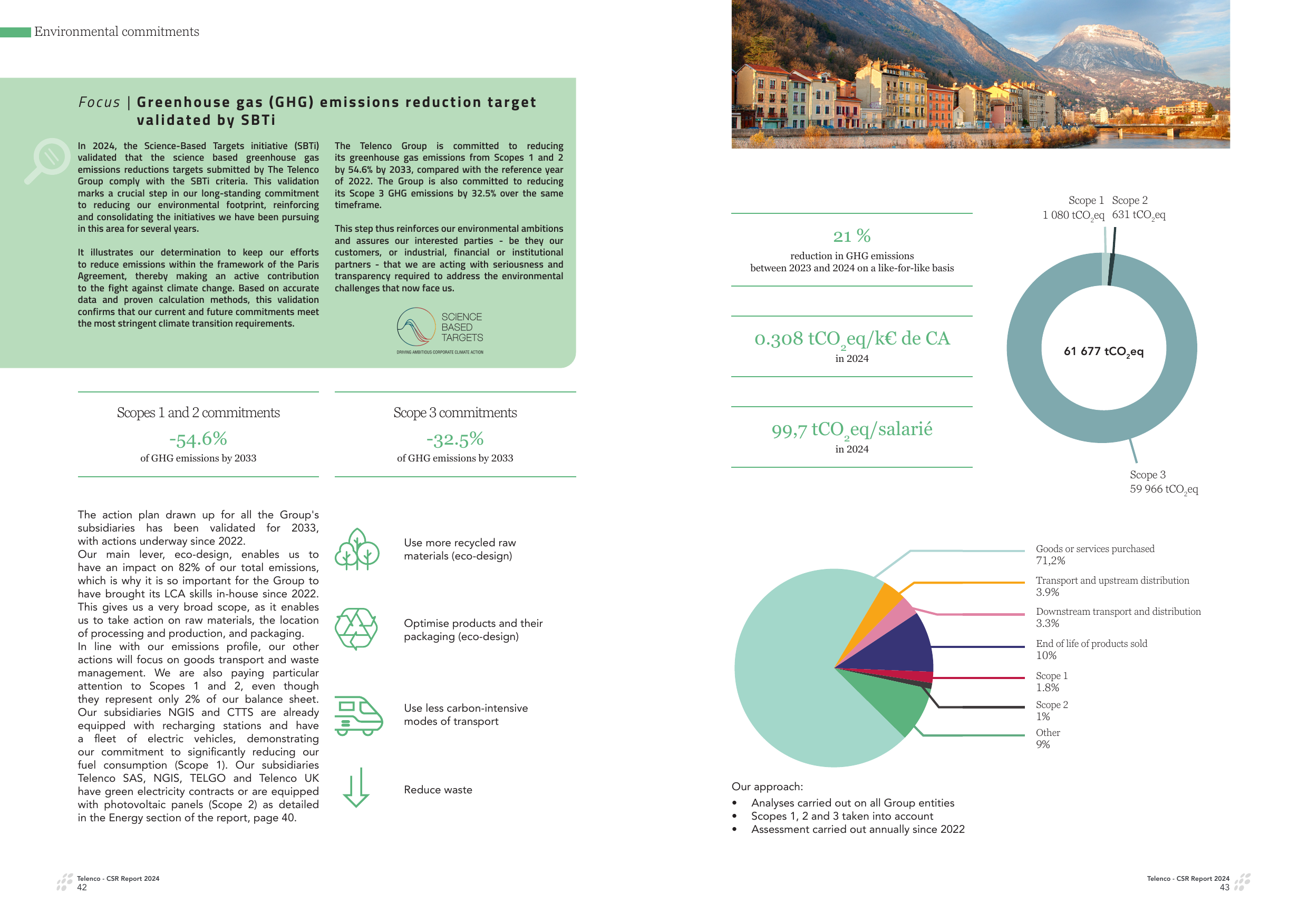 Emissions data extracted from page 22