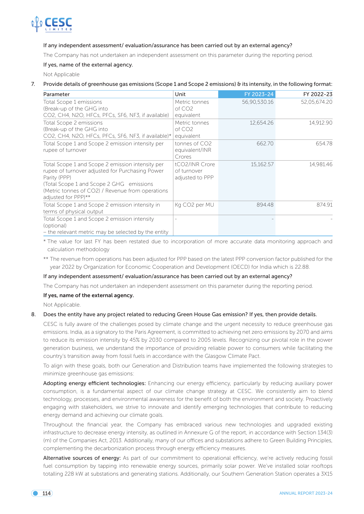 Emissions data extracted from page 116