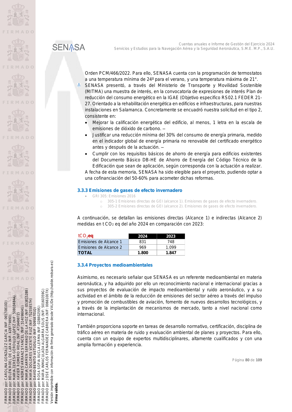 Emissions data extracted from page 86