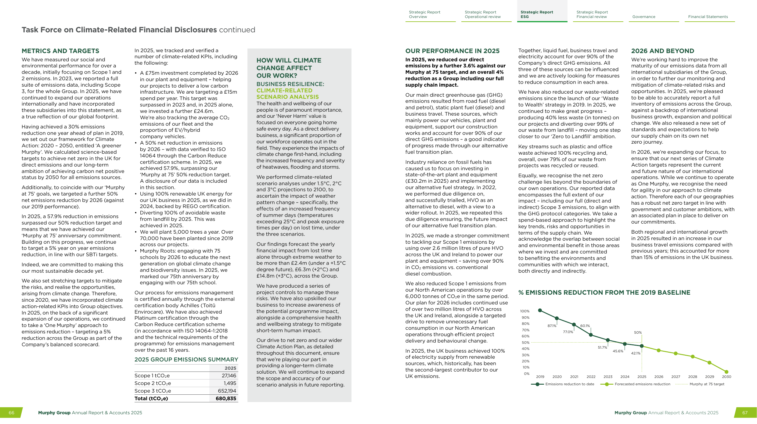 Emissions data extracted from page 35