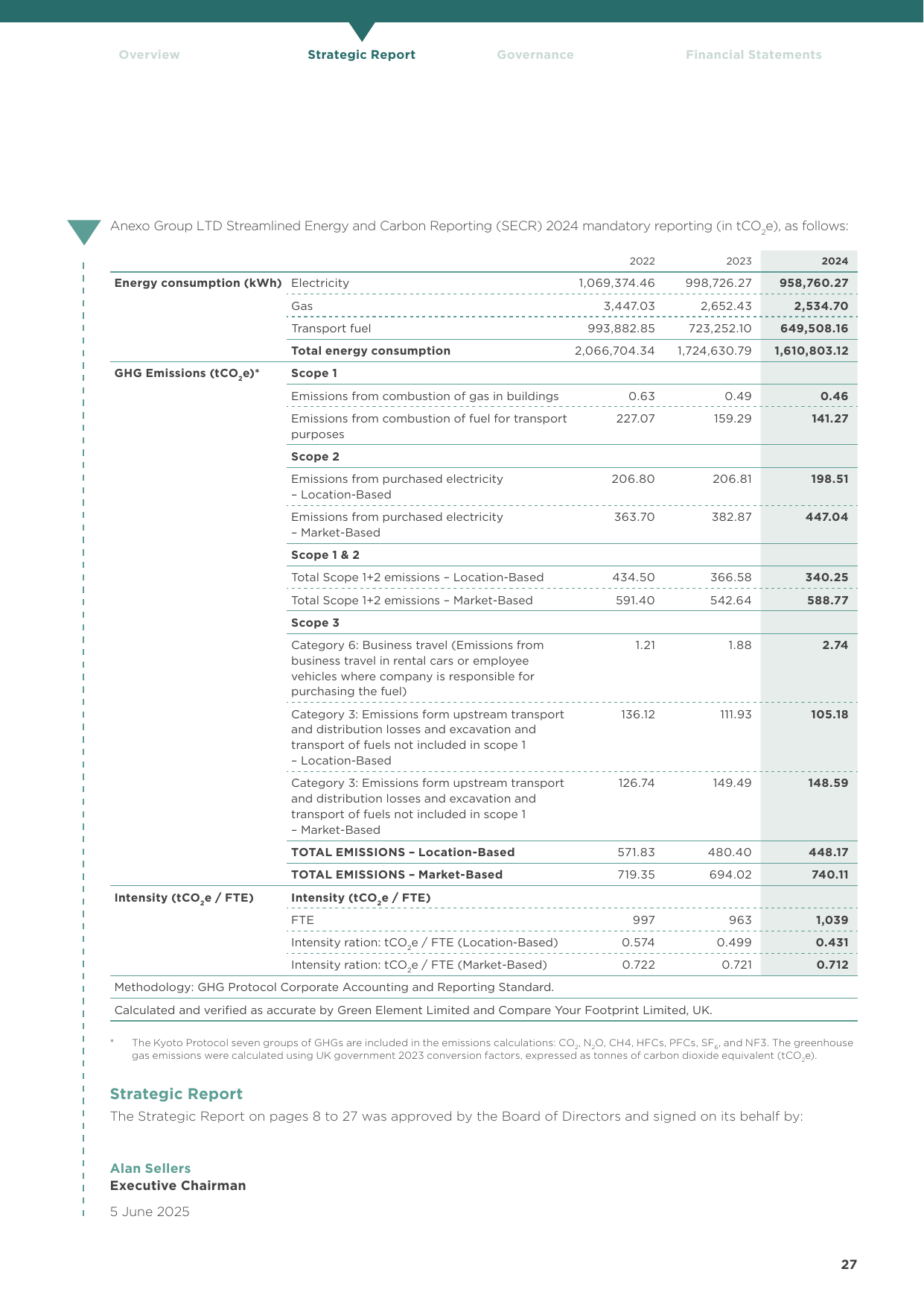 Emissions data extracted from page 29