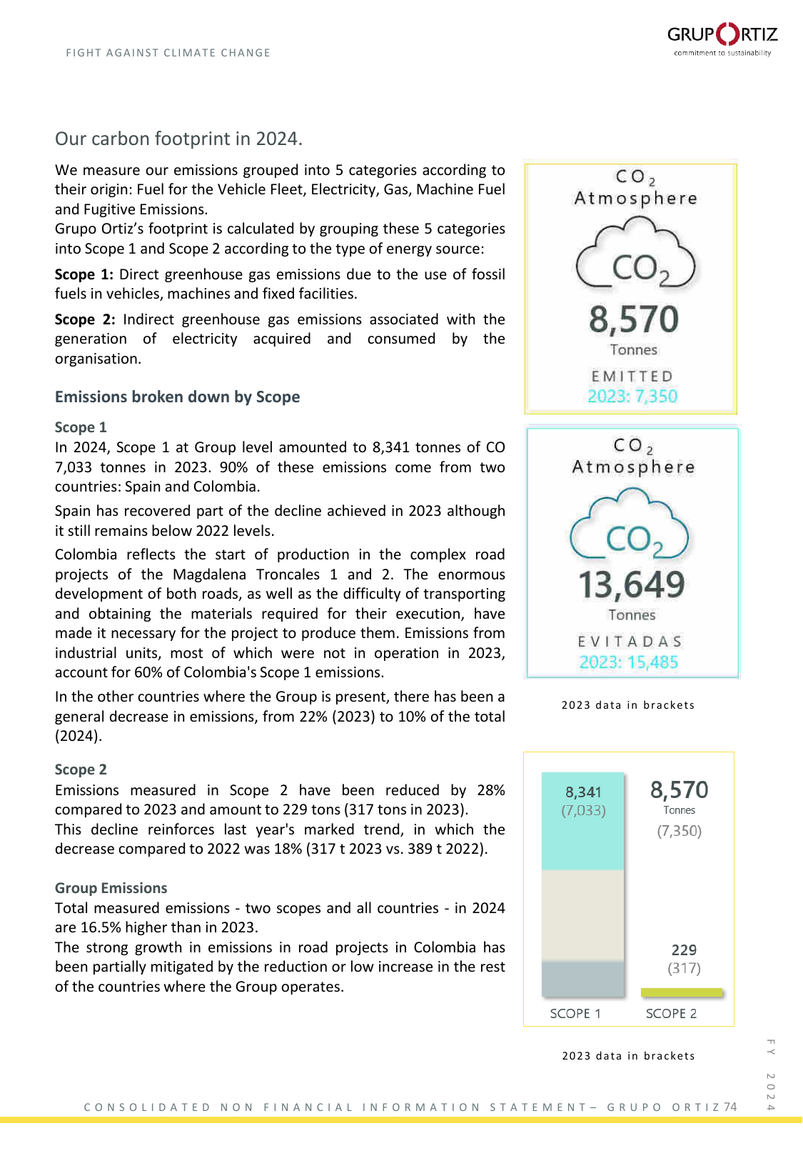Emissions data extracted from page 75