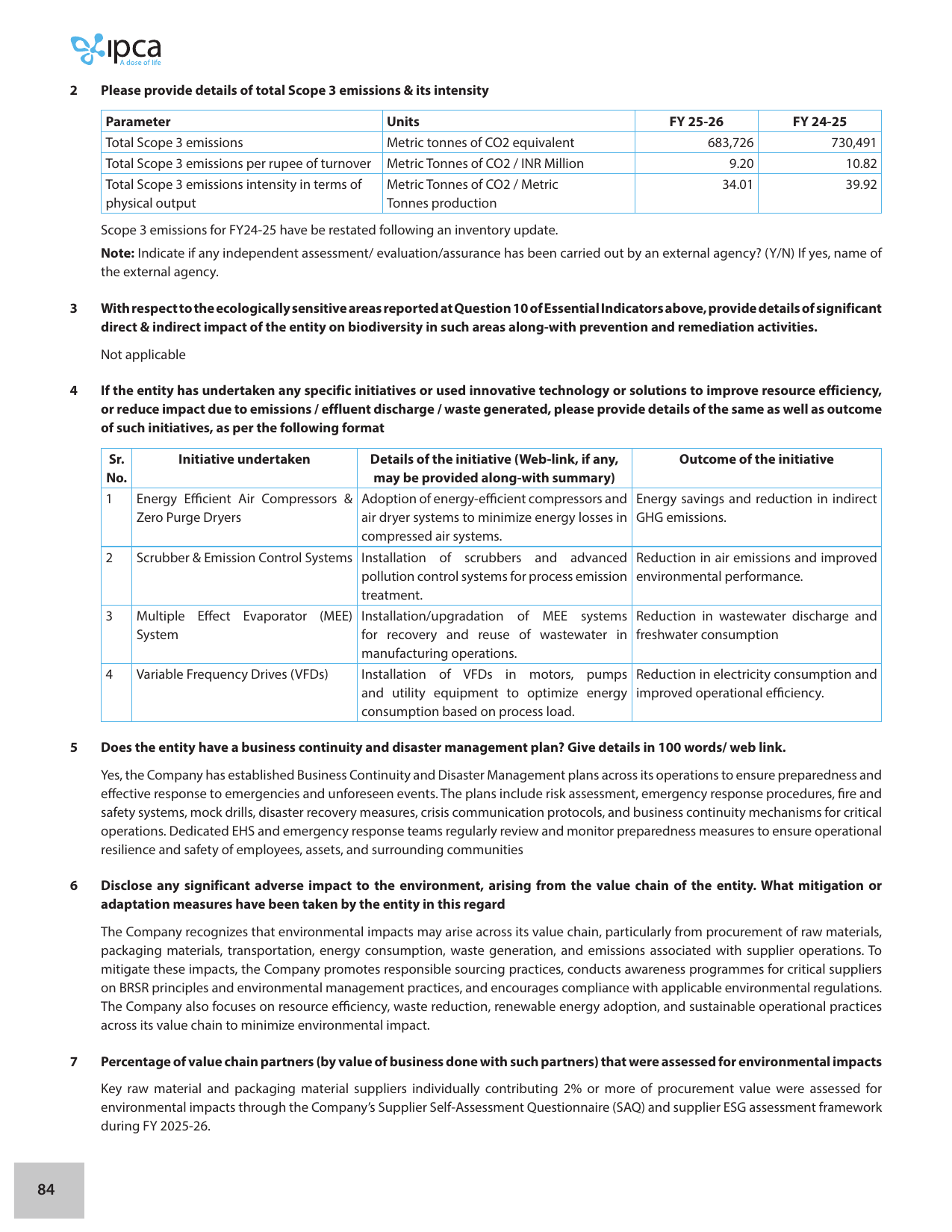 Emissions data extracted from page 27
