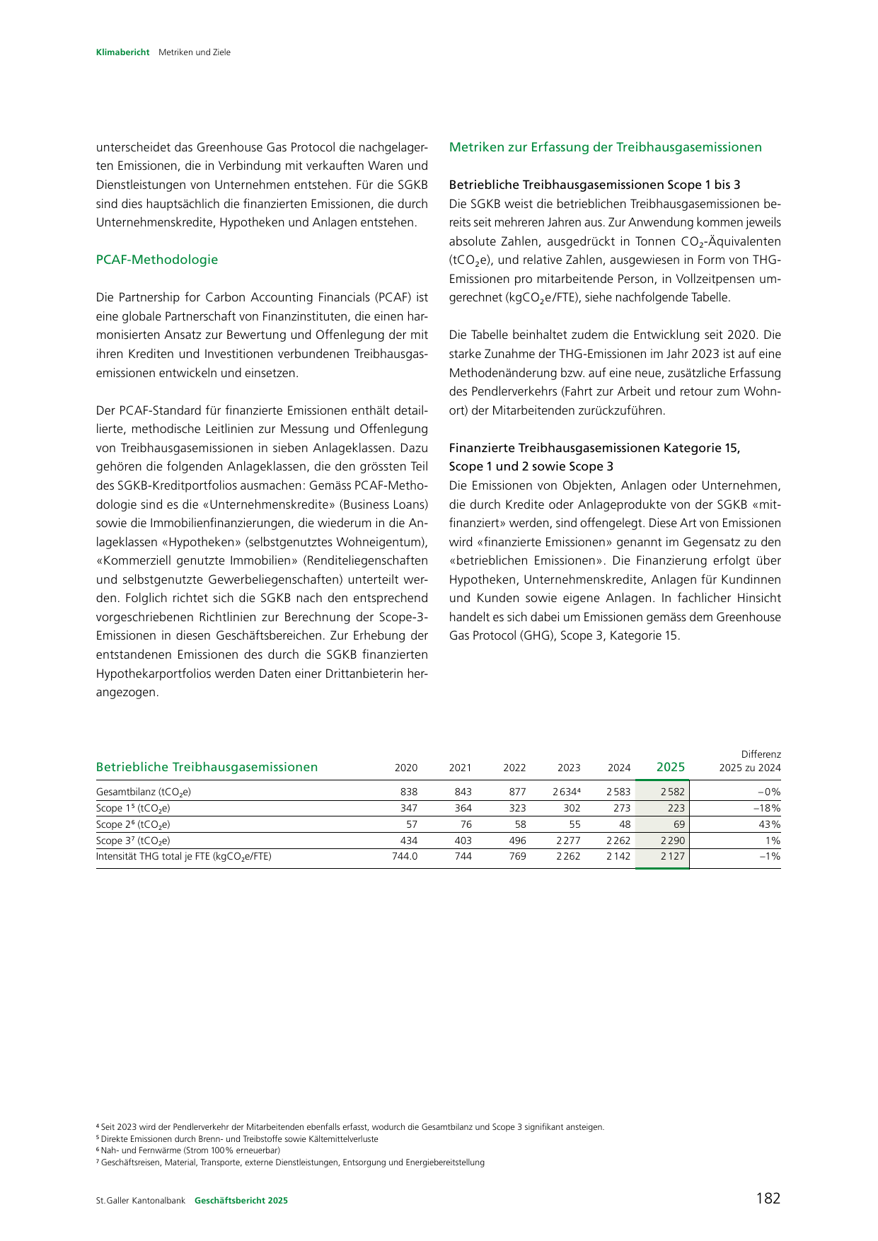 Emissions data extracted from page 79