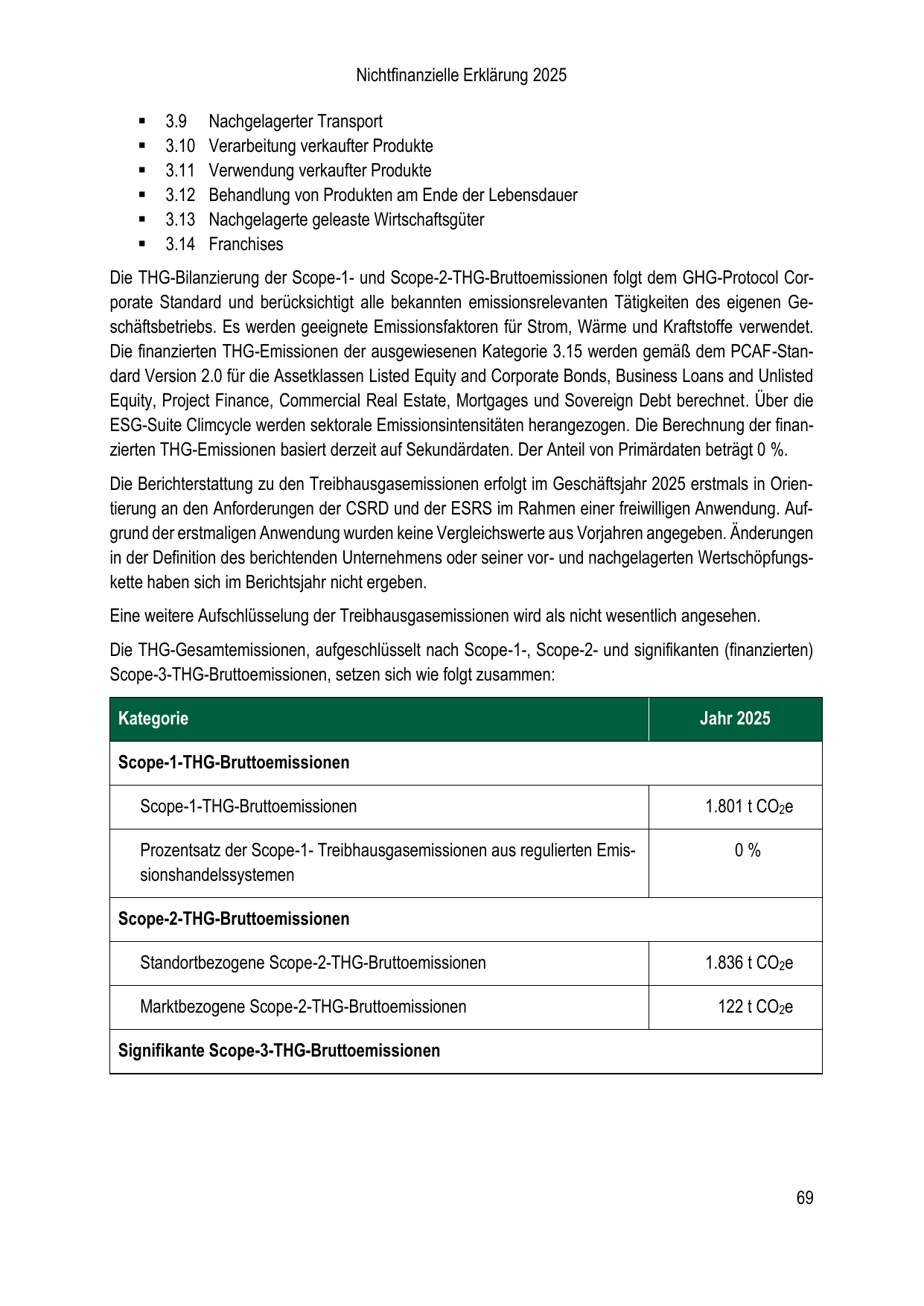 Emissions data extracted from page 69