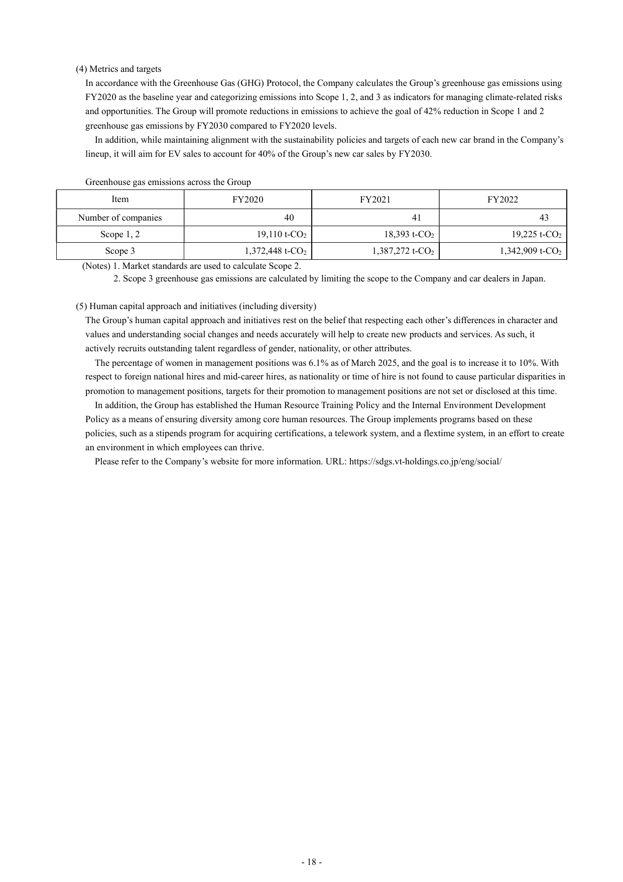 Emissions data extracted from page 18