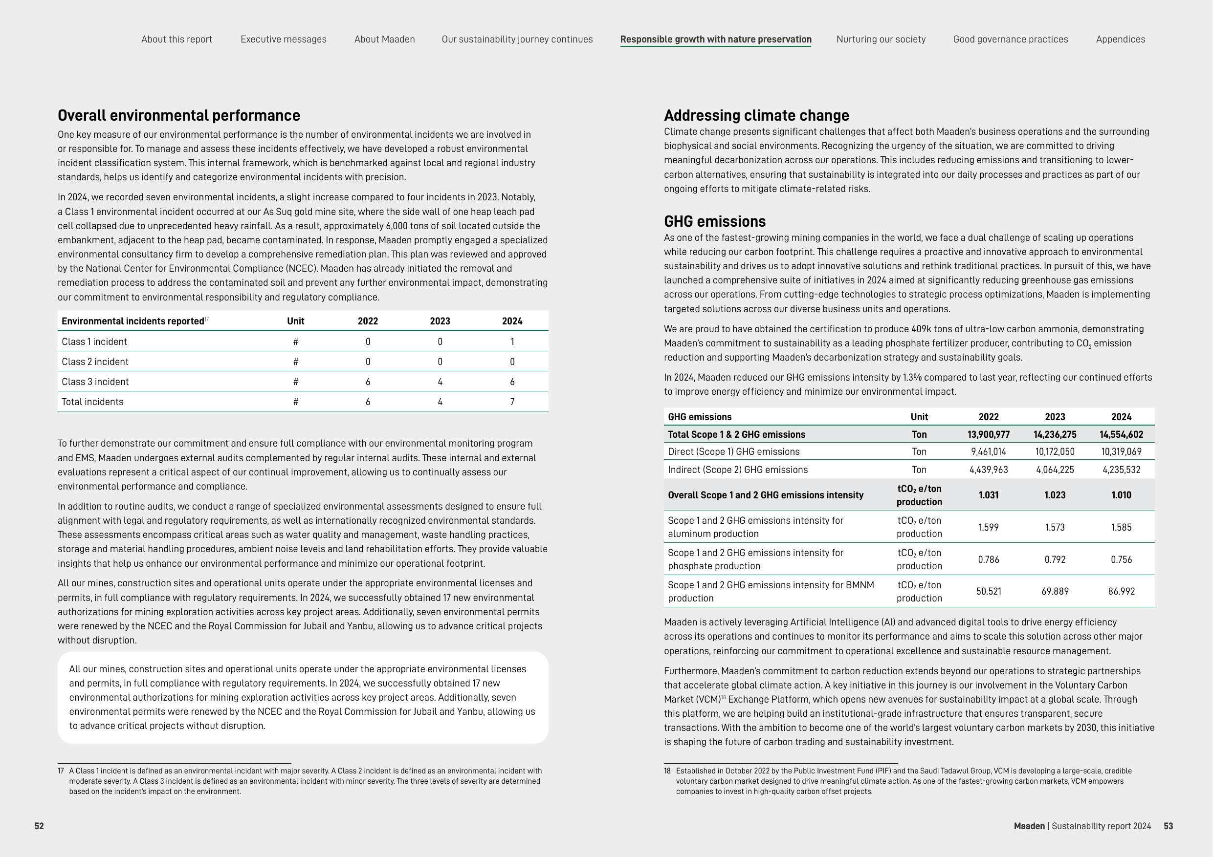 Emissions data extracted from page 27