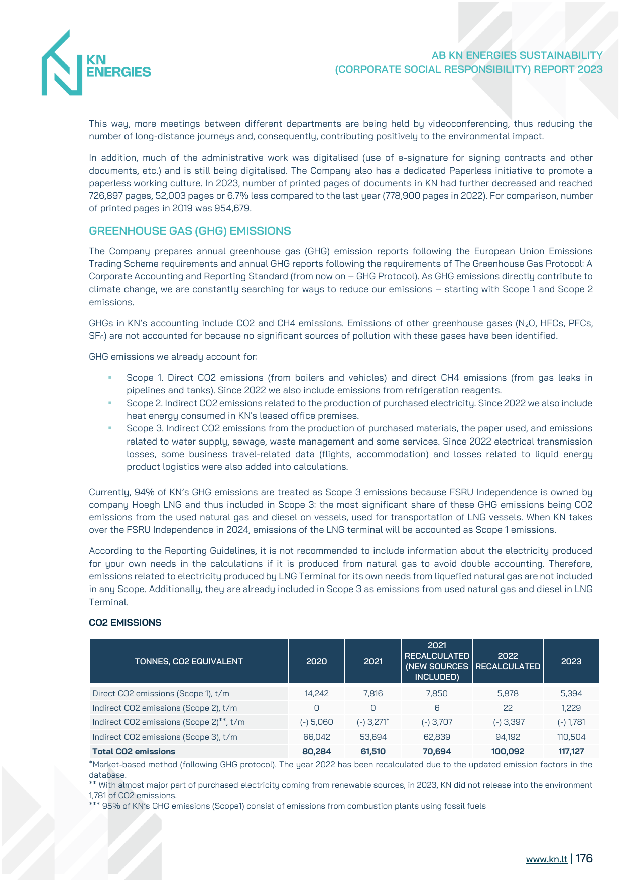 Emissions data extracted from page 176
