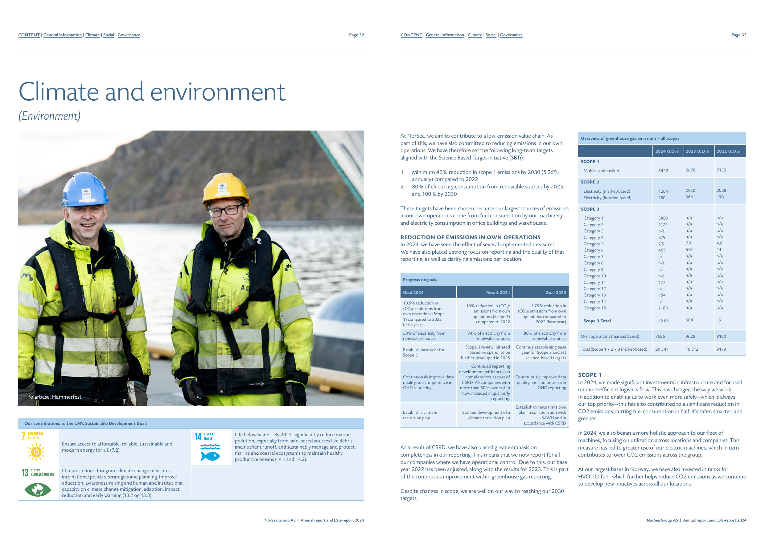 Emissions data extracted from page 17