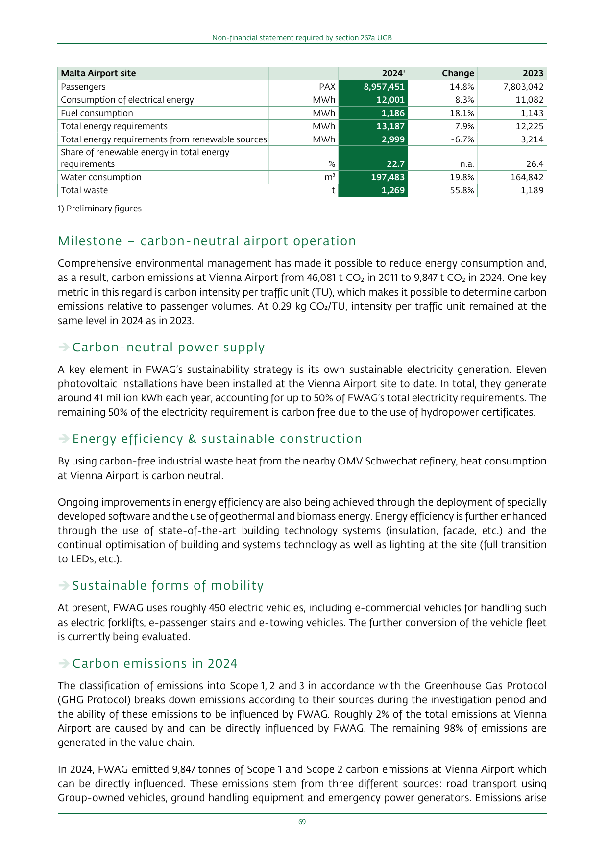 Emissions data extracted from page 69