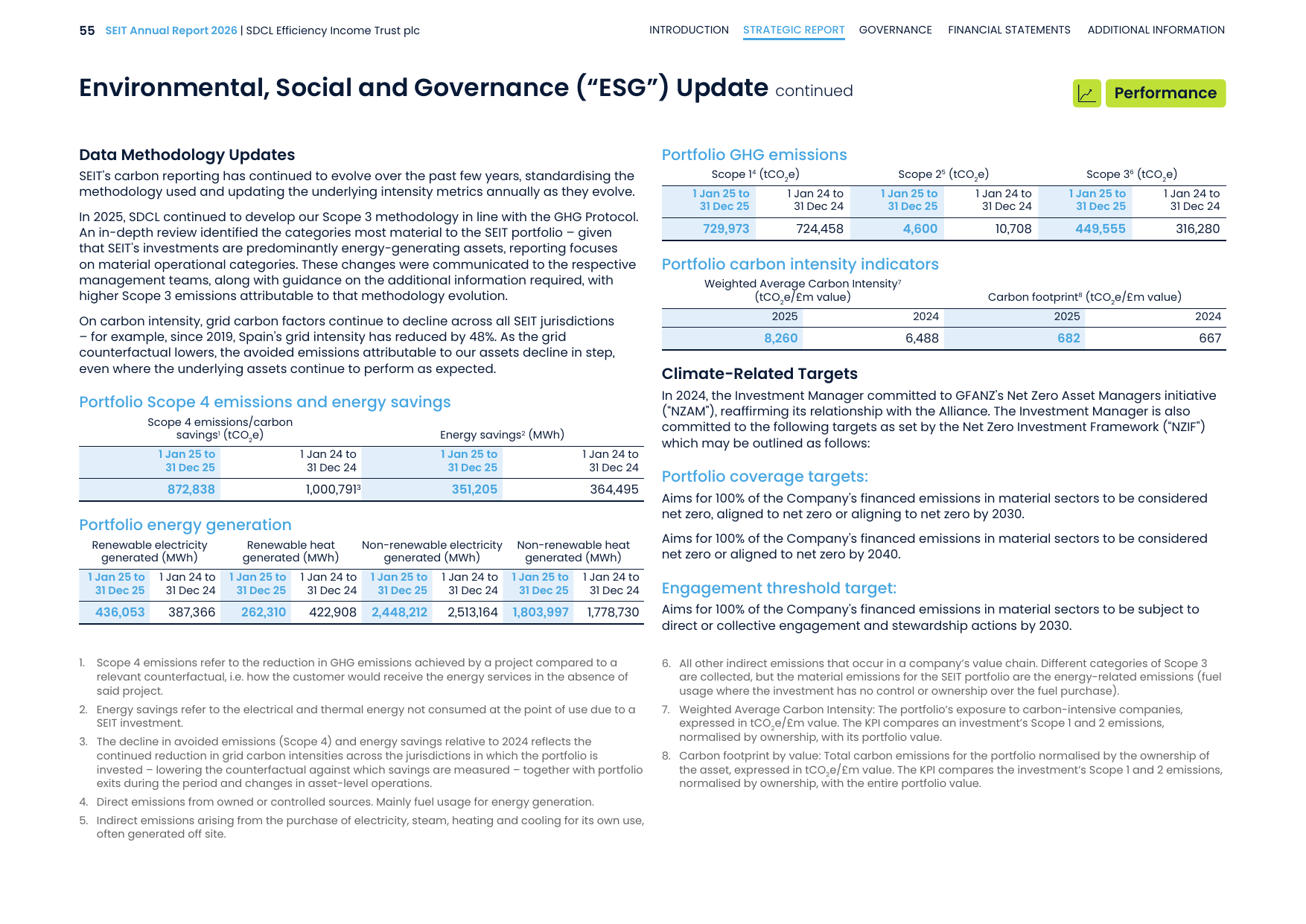 Emissions data extracted from page 57