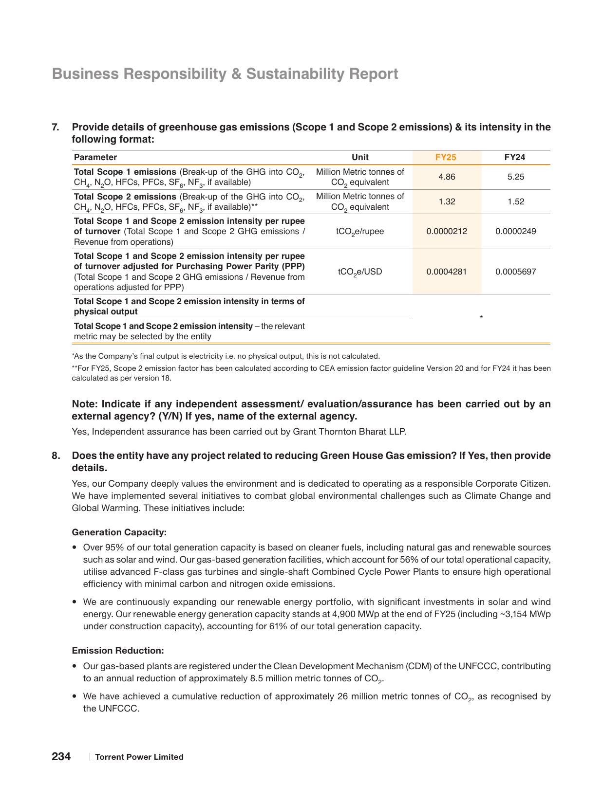 Emissions data extracted from page 236