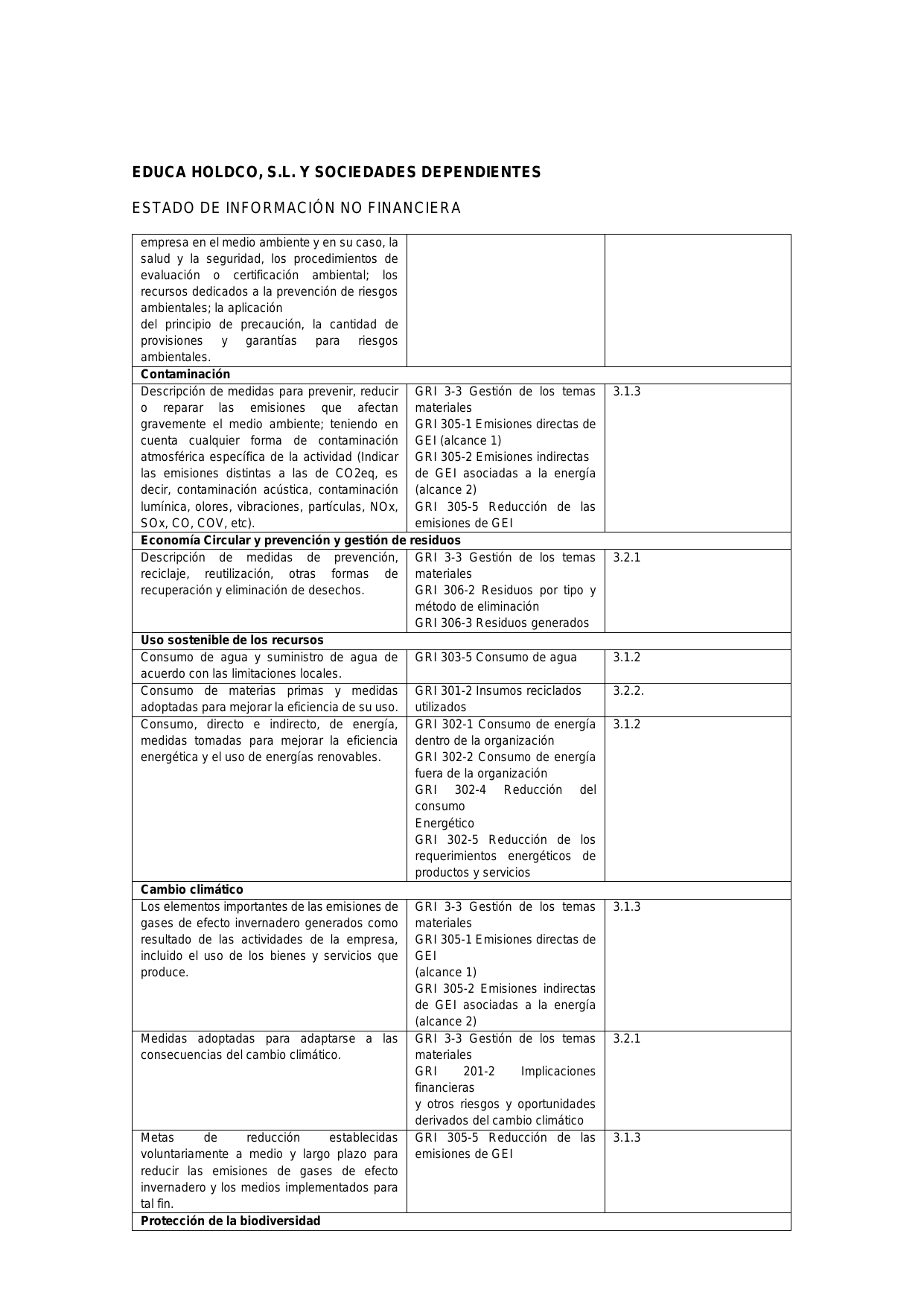 Emissions data extracted from page 53