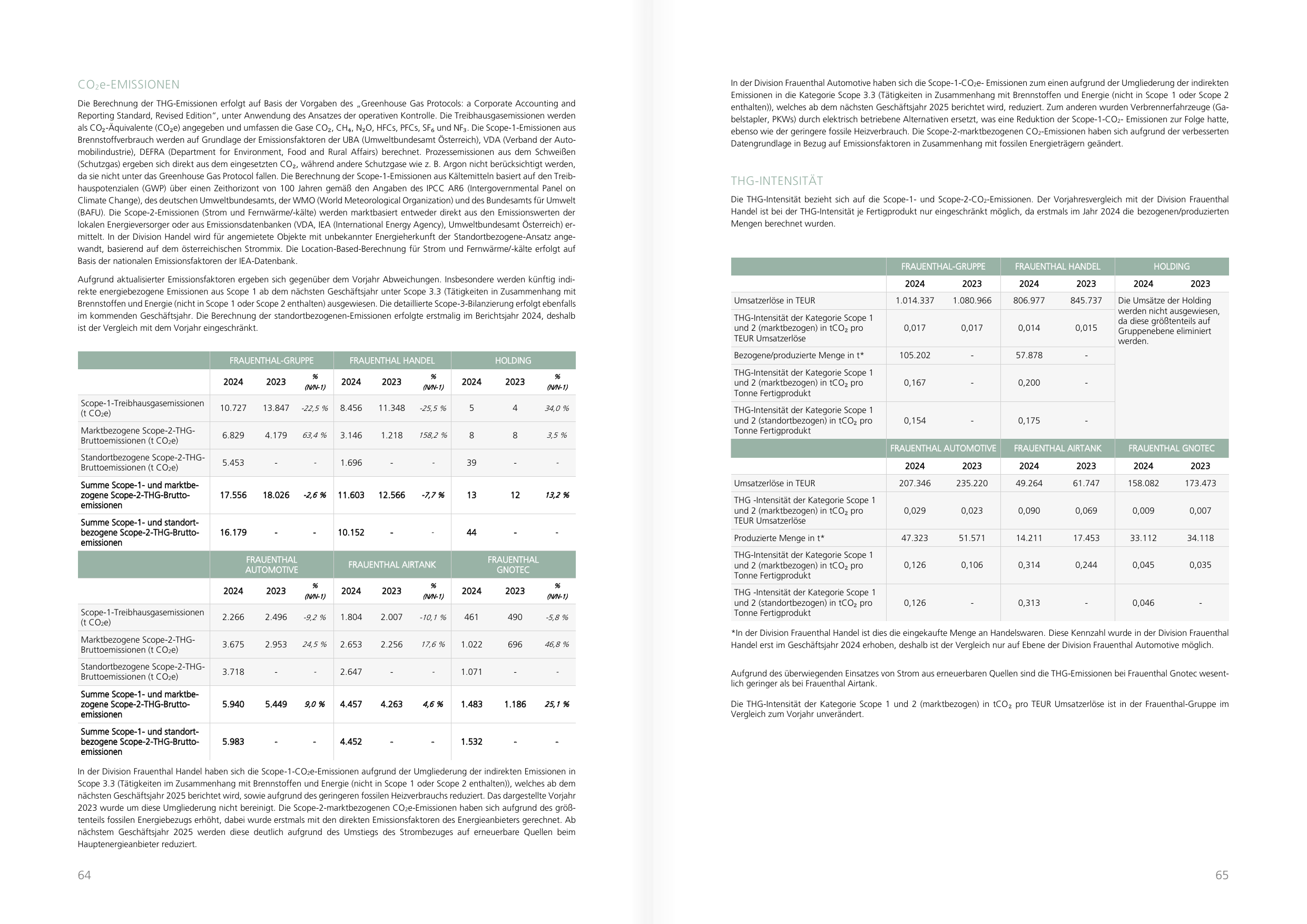 Emissions data extracted from page 38