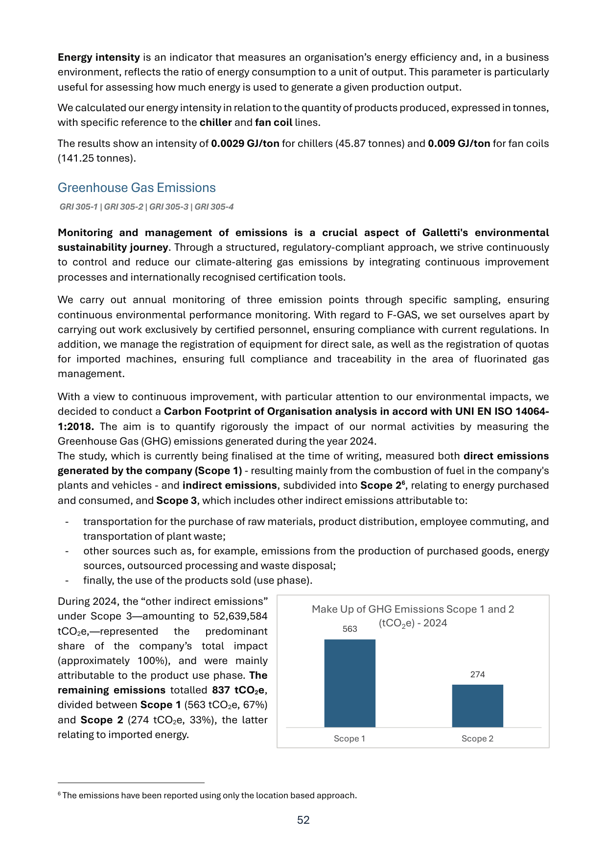 Emissions data extracted from page 54