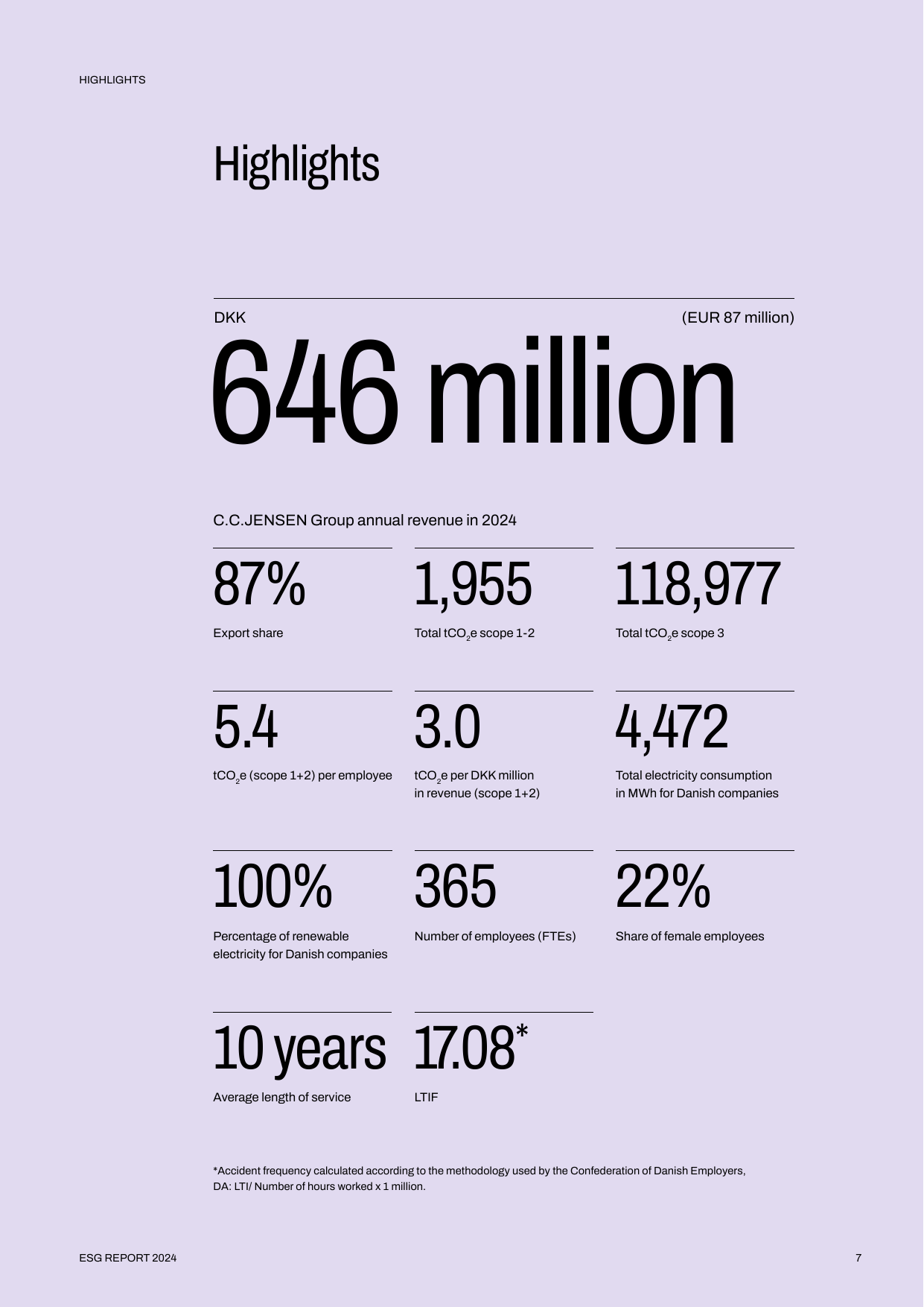 Emissions data extracted from page 7
