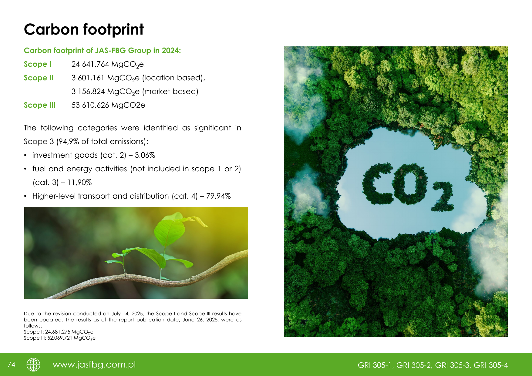 Emissions data extracted from page 75