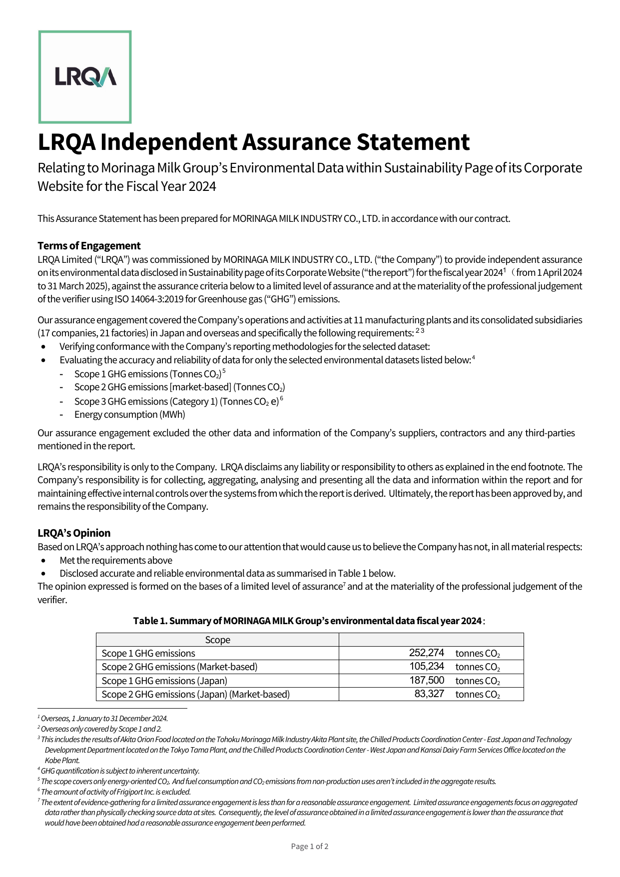 Emissions data extracted from page 1