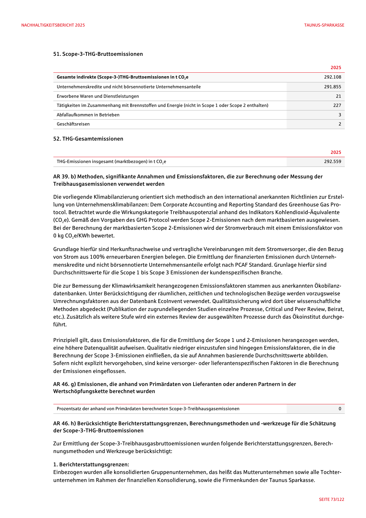 Emissions data extracted from page 73