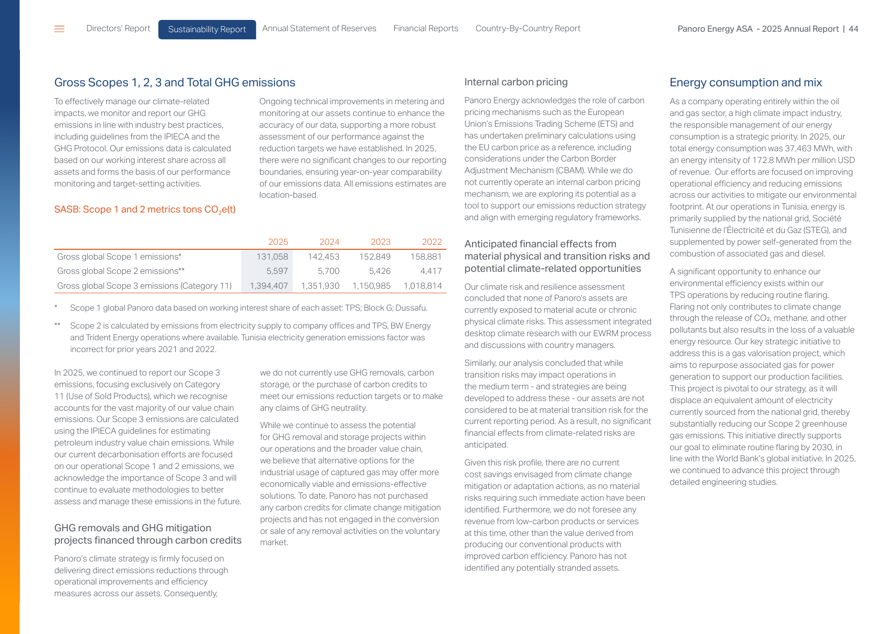 Emissions data extracted from page 45