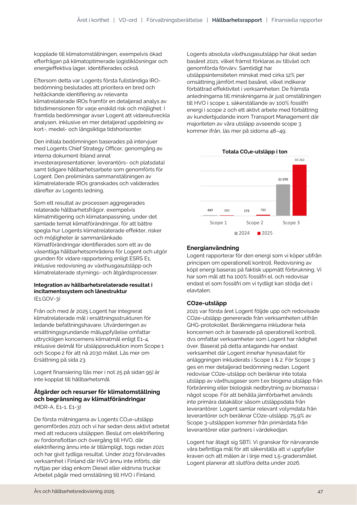 Emissions data extracted from page 47