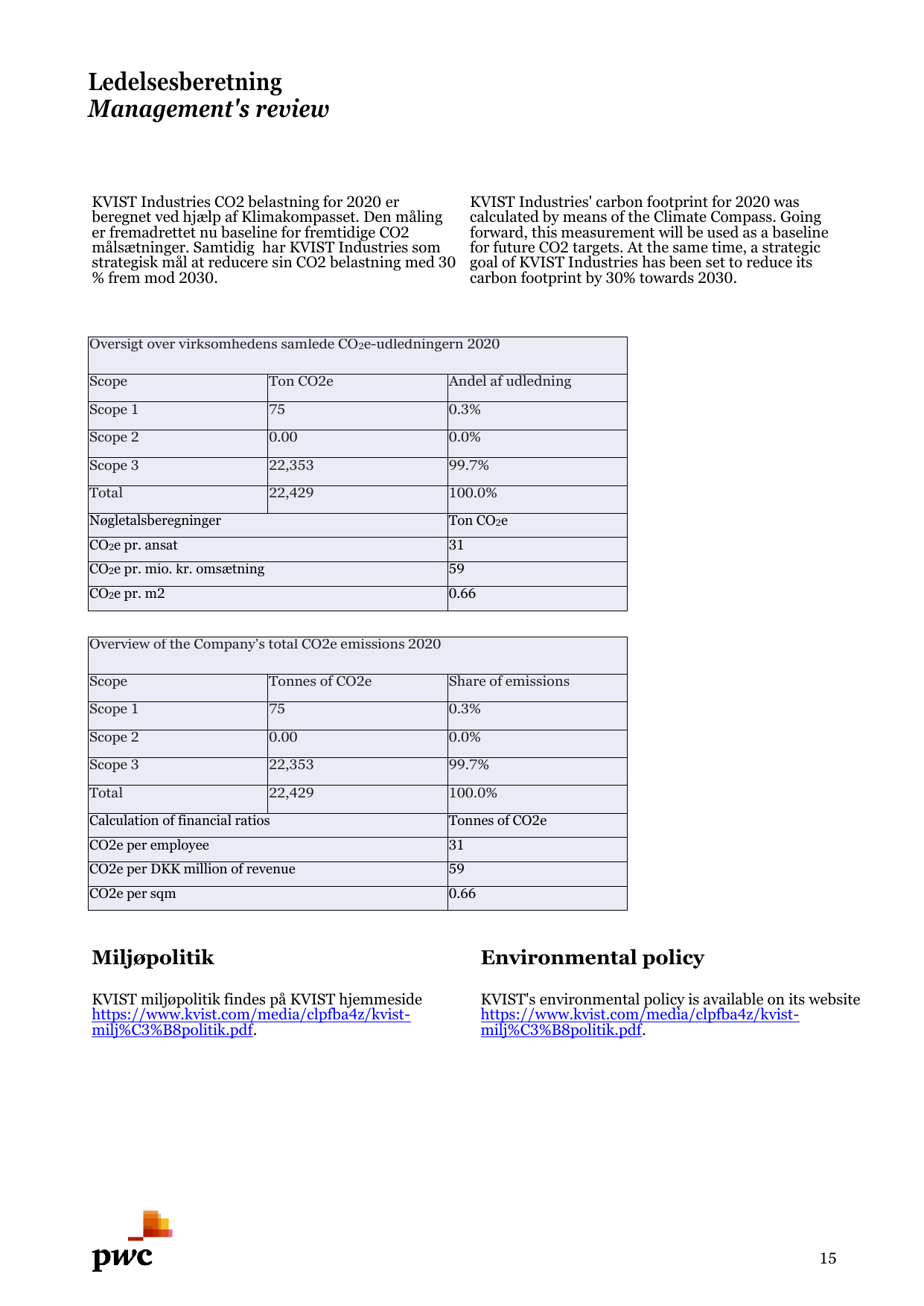 Emissions data extracted from page 17