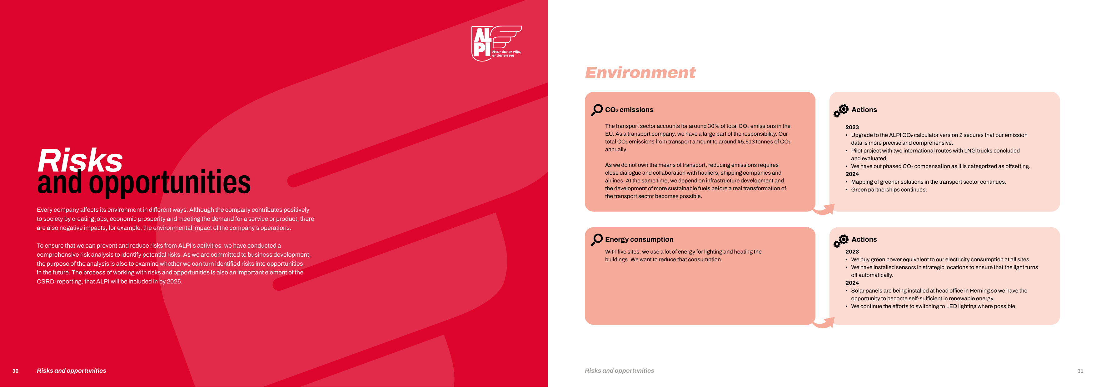 Emissions data extracted from page 16
