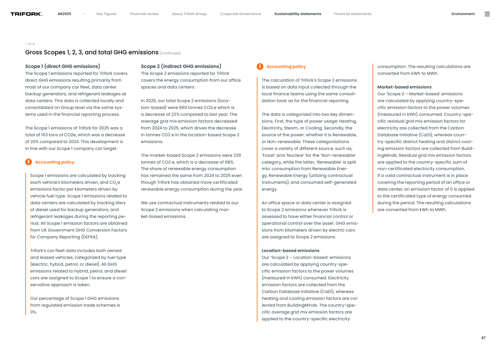 Emissions data extracted from page 87