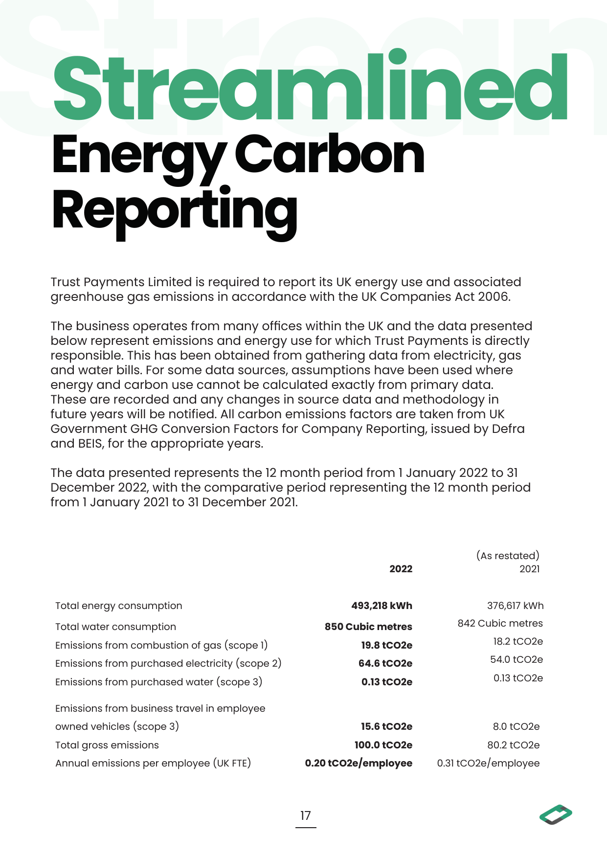 Emissions data extracted from page 17