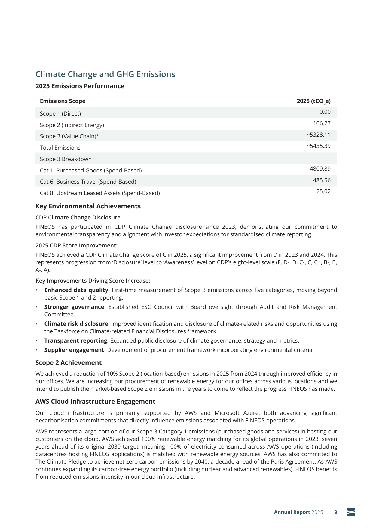 Emissions data extracted from page 11