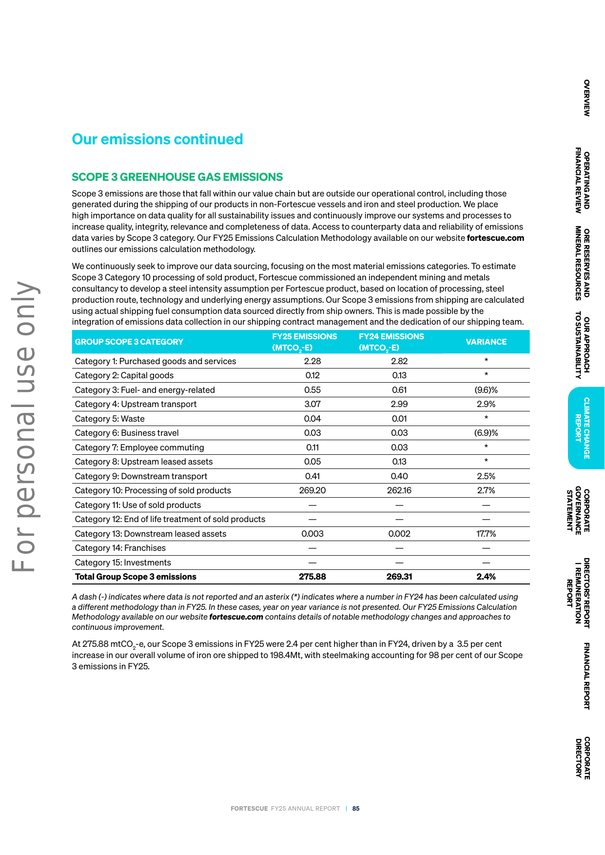 Emissions data extracted from page 88