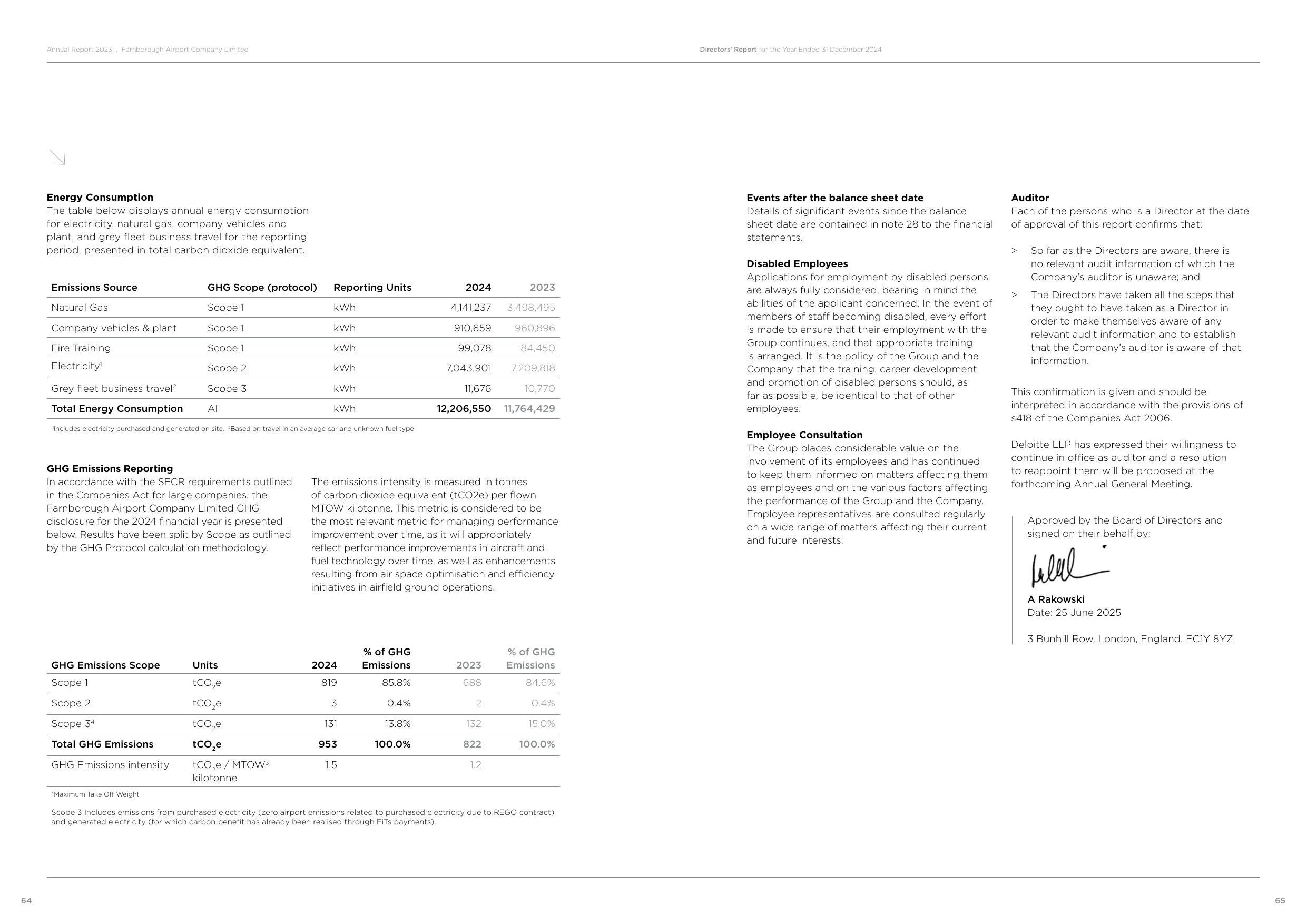 Emissions data extracted from page 33