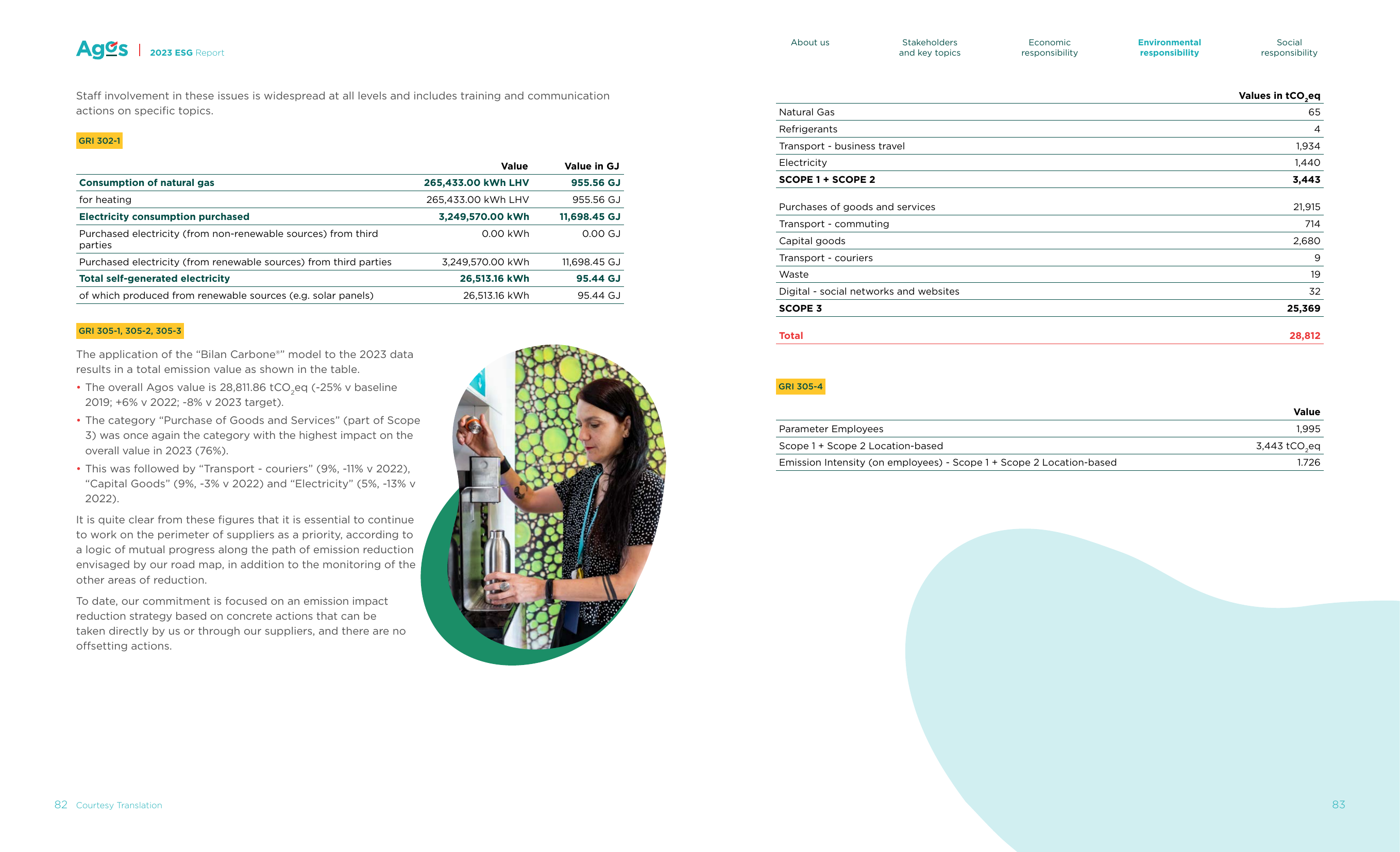 Emissions data extracted from page 43
