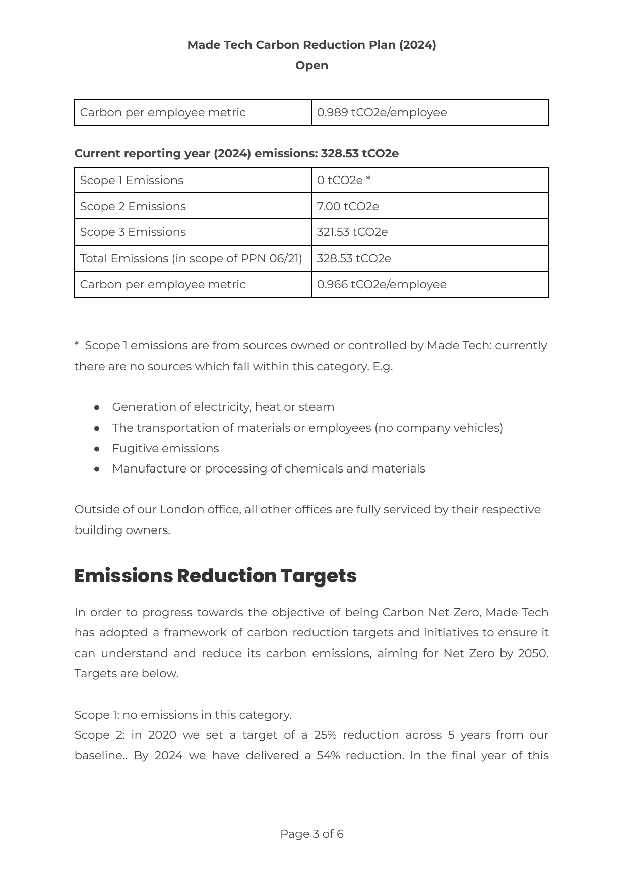 Emissions data extracted from page 3