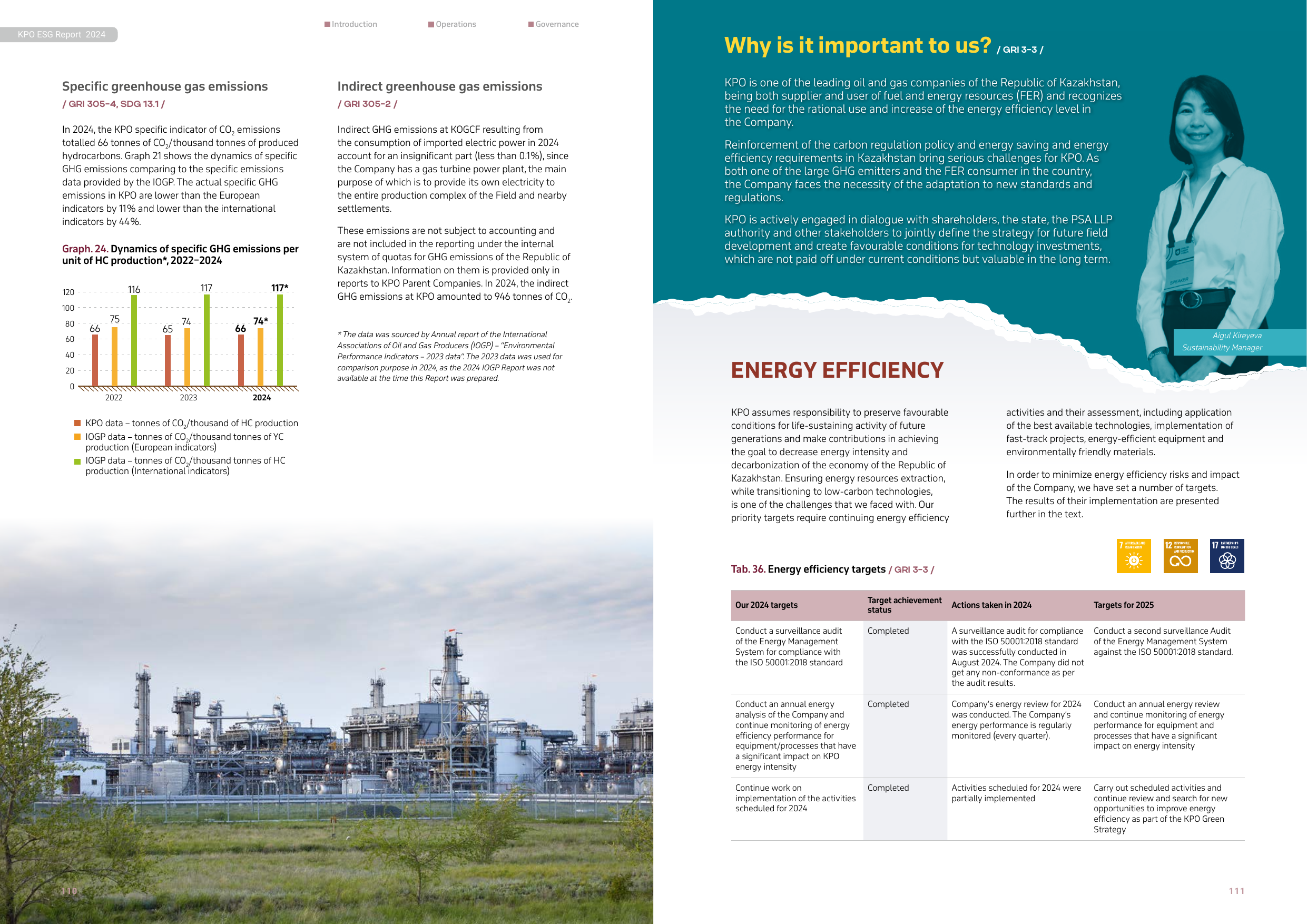 Emissions data extracted from page 57