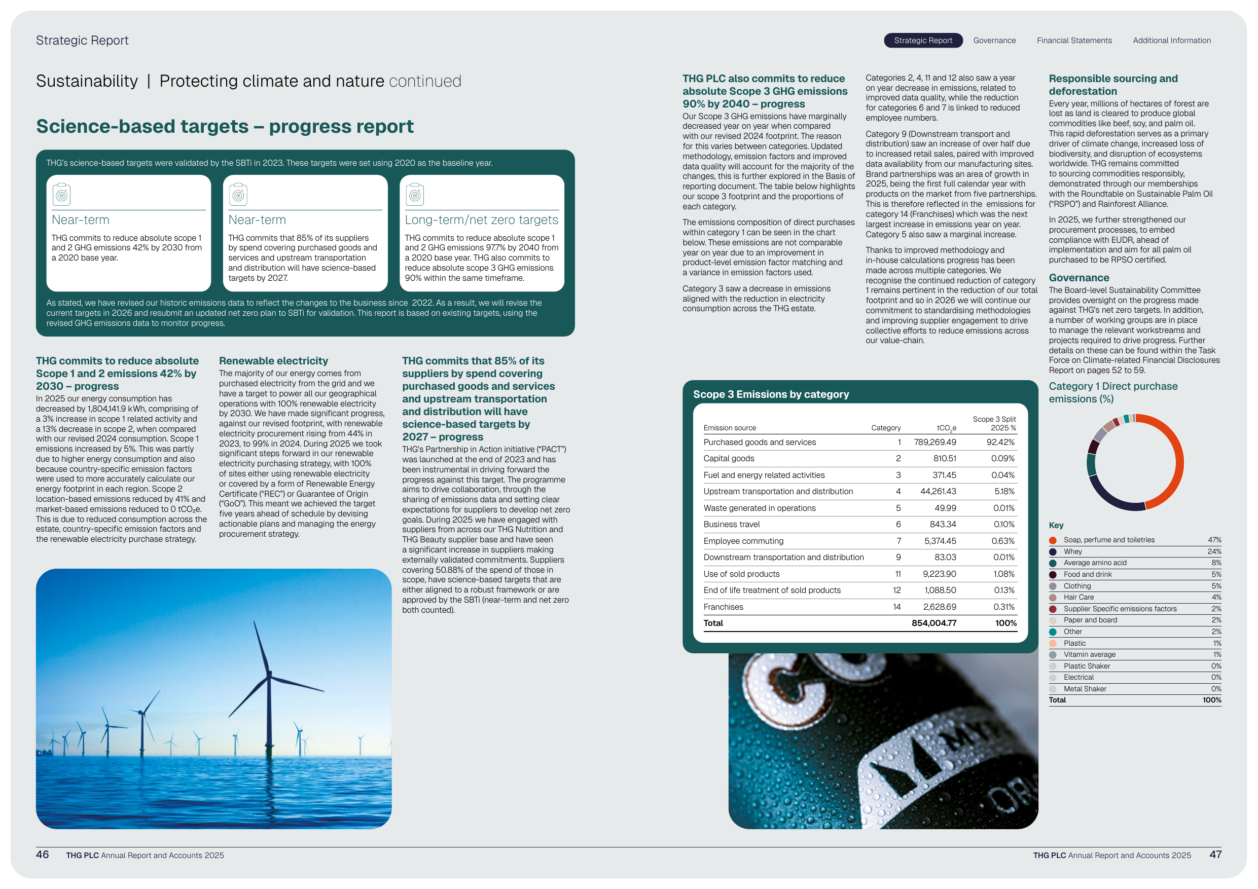 Emissions data extracted from page 25