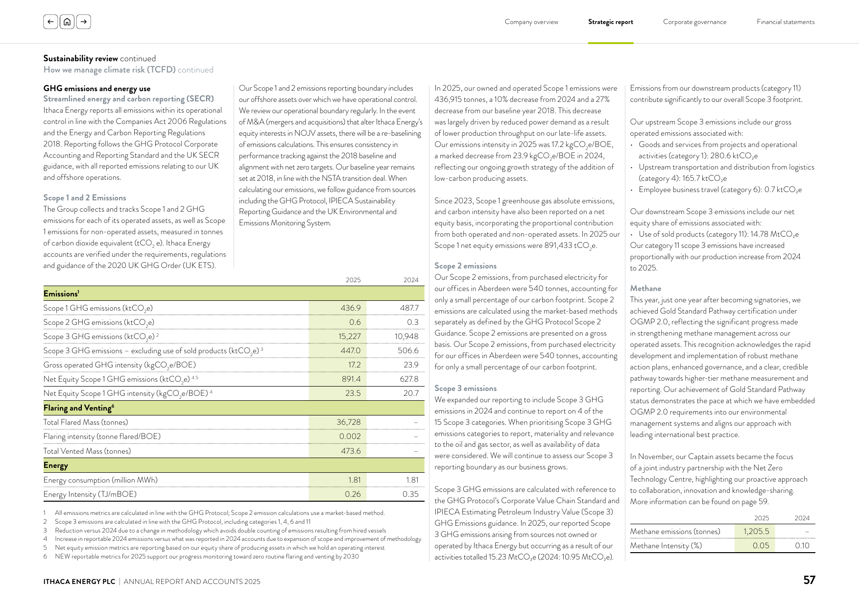 Emissions data extracted from page 59