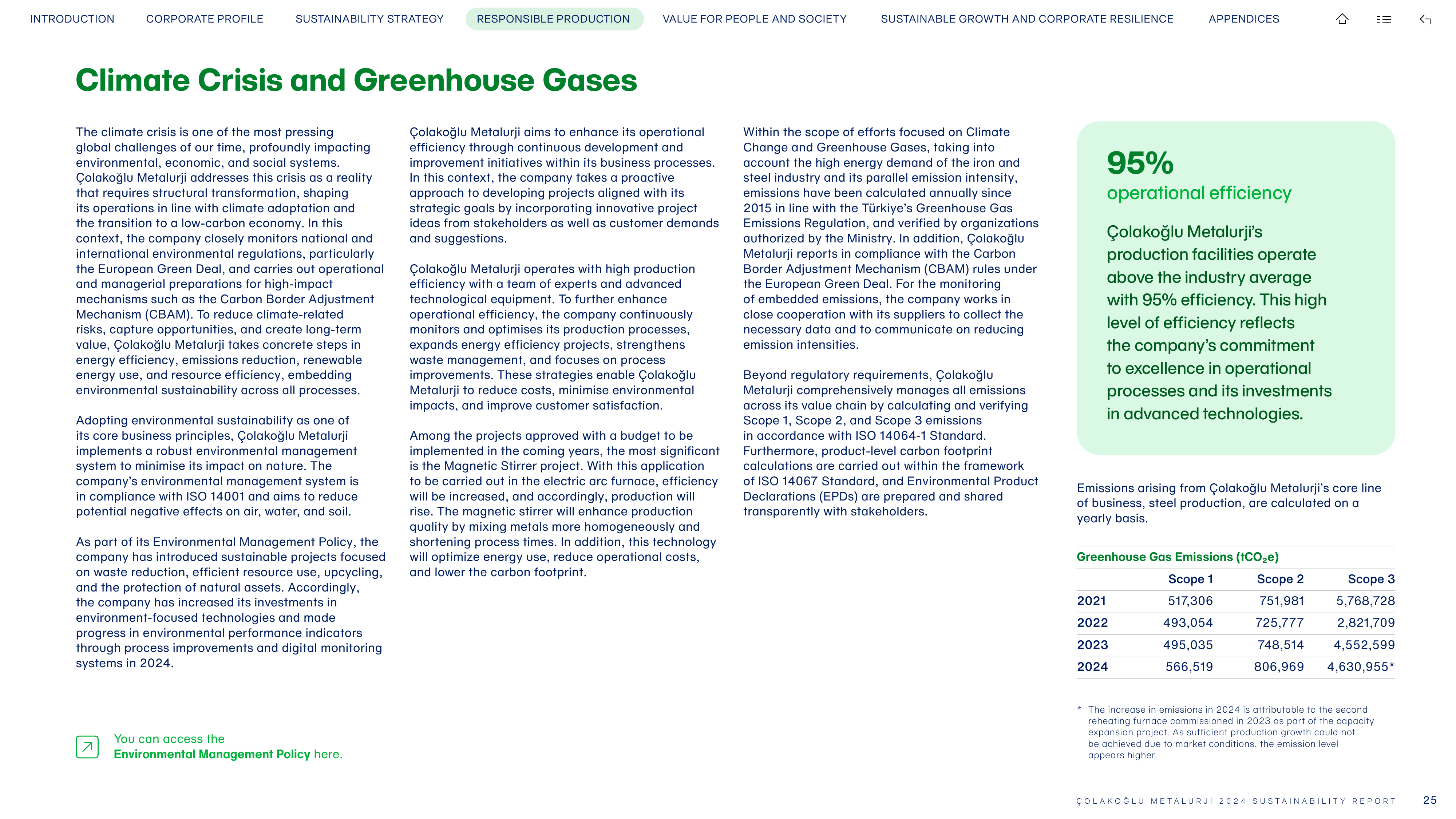 Emissions data extracted from page 25
