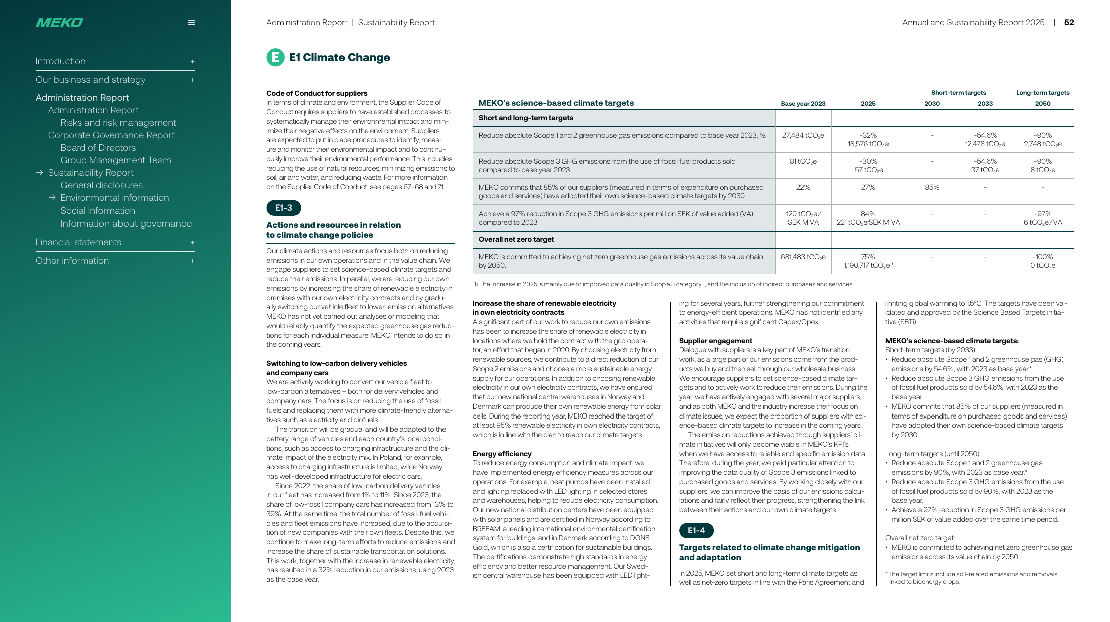 Emissions data extracted from page 52