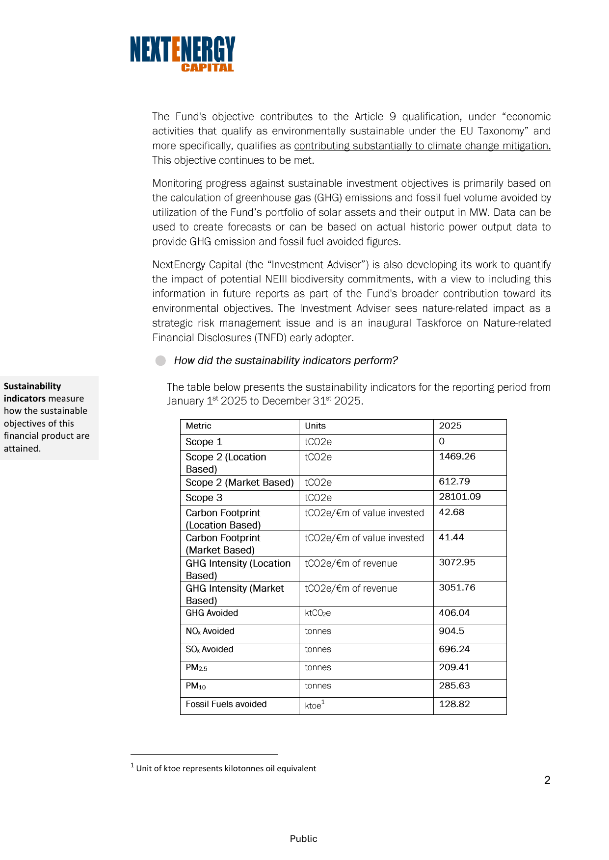 Emissions data extracted from page 2