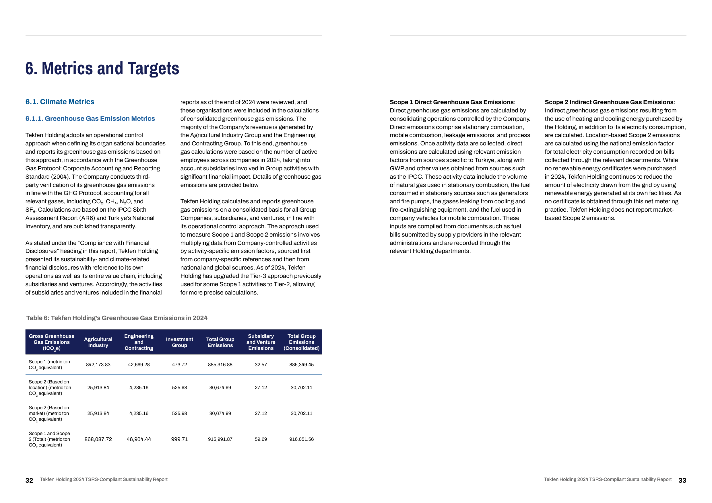 Emissions data extracted from page 18
