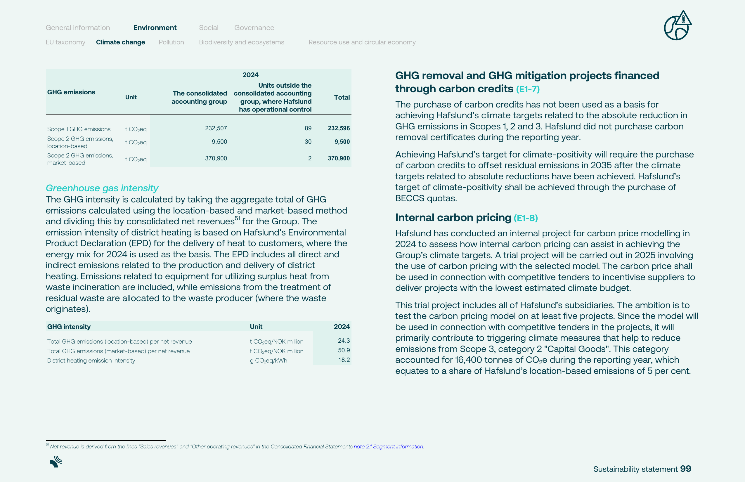 Emissions data extracted from page 99