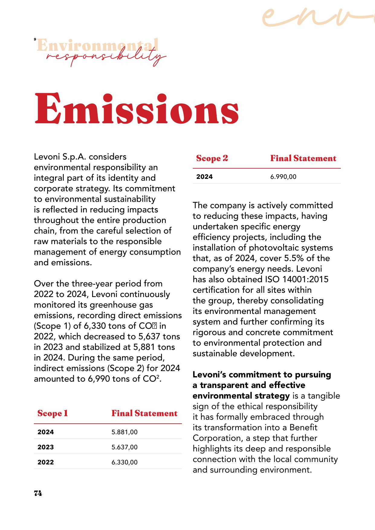 Emissions data extracted from page 74