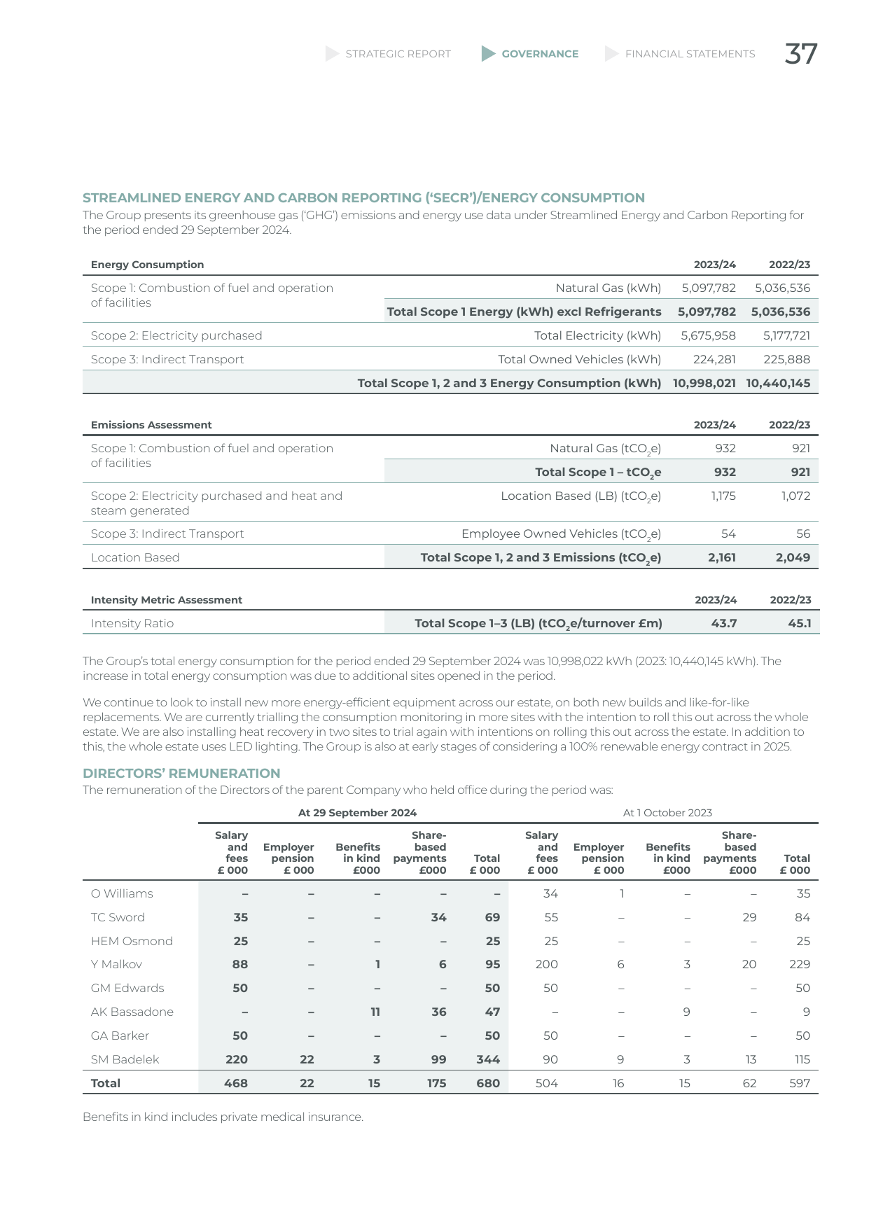 Emissions data extracted from page 39
