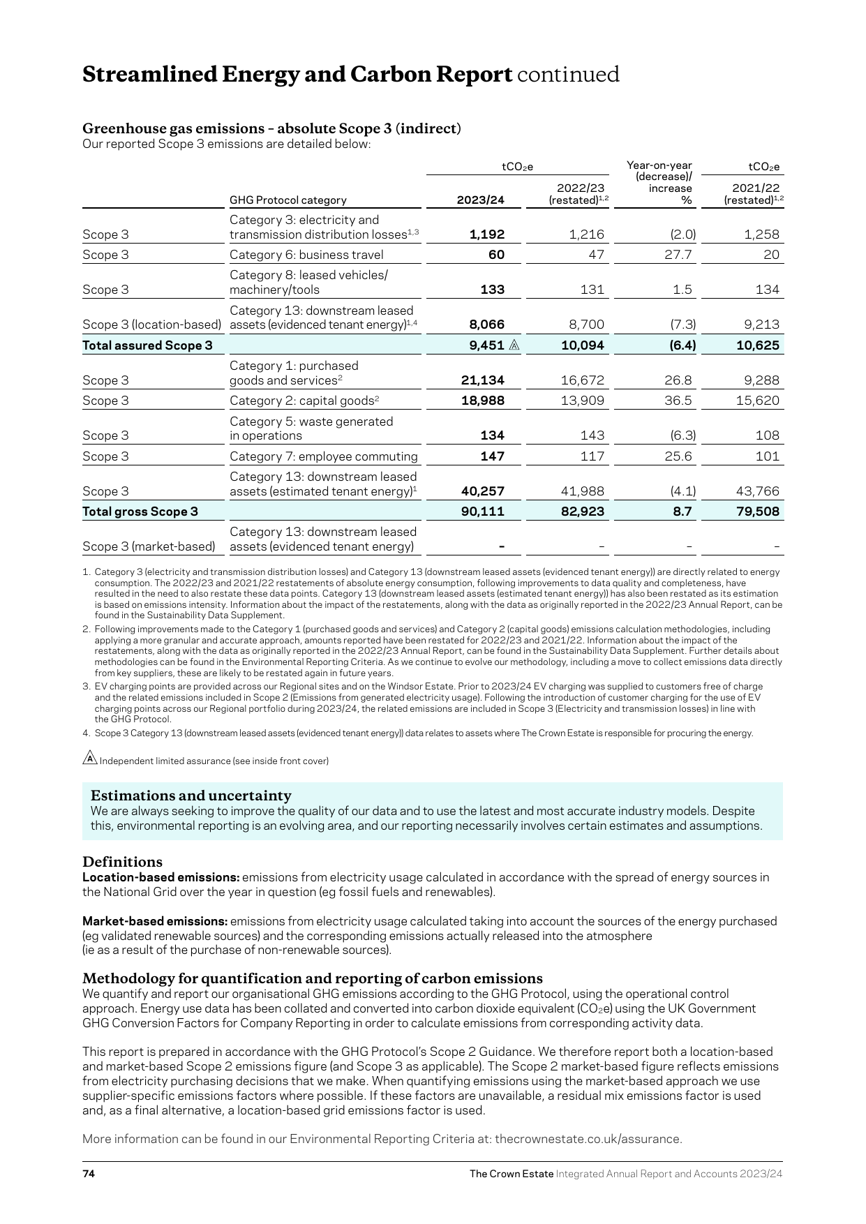 Emissions data extracted from page 78