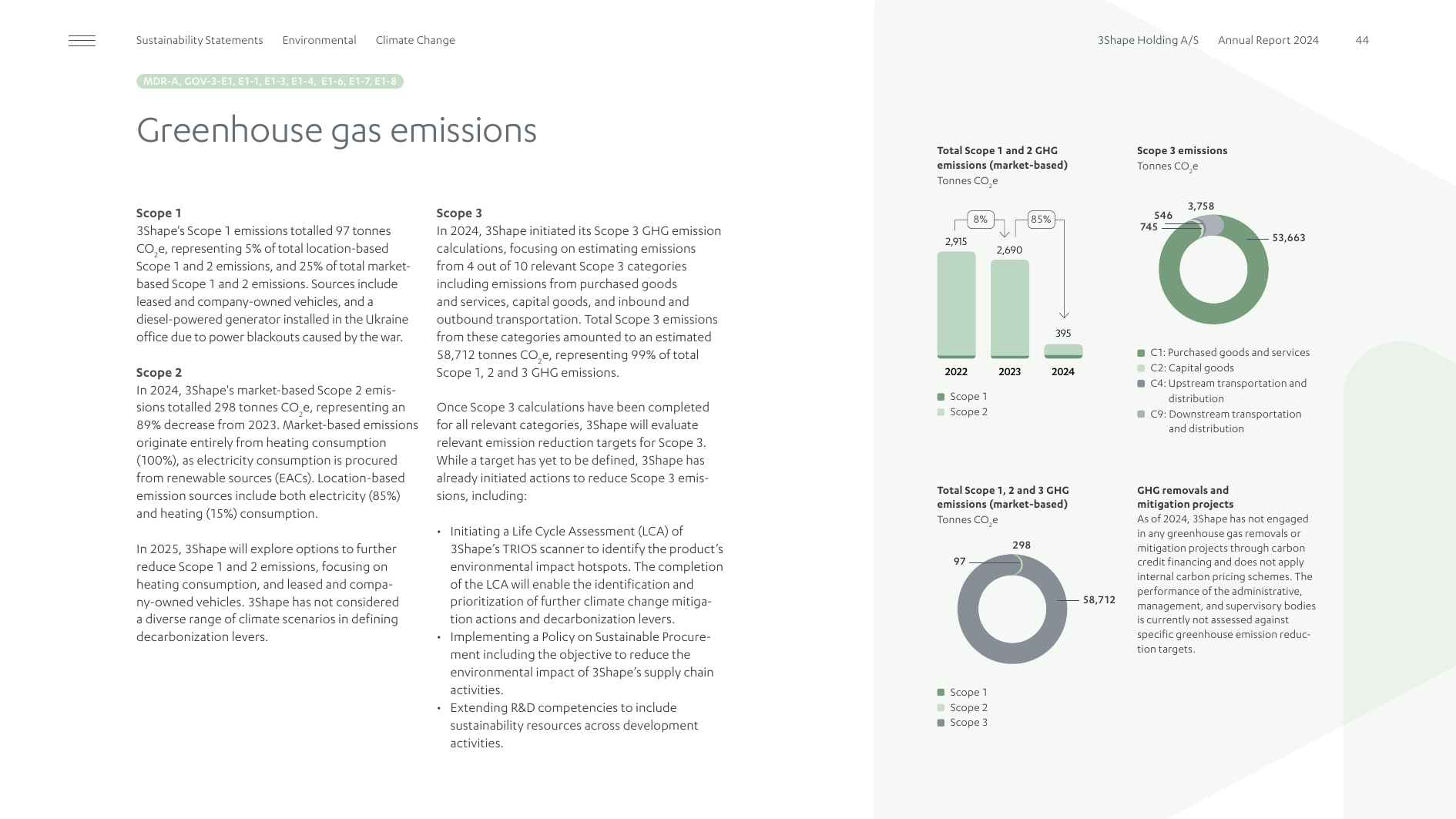 Emissions data extracted from page 44