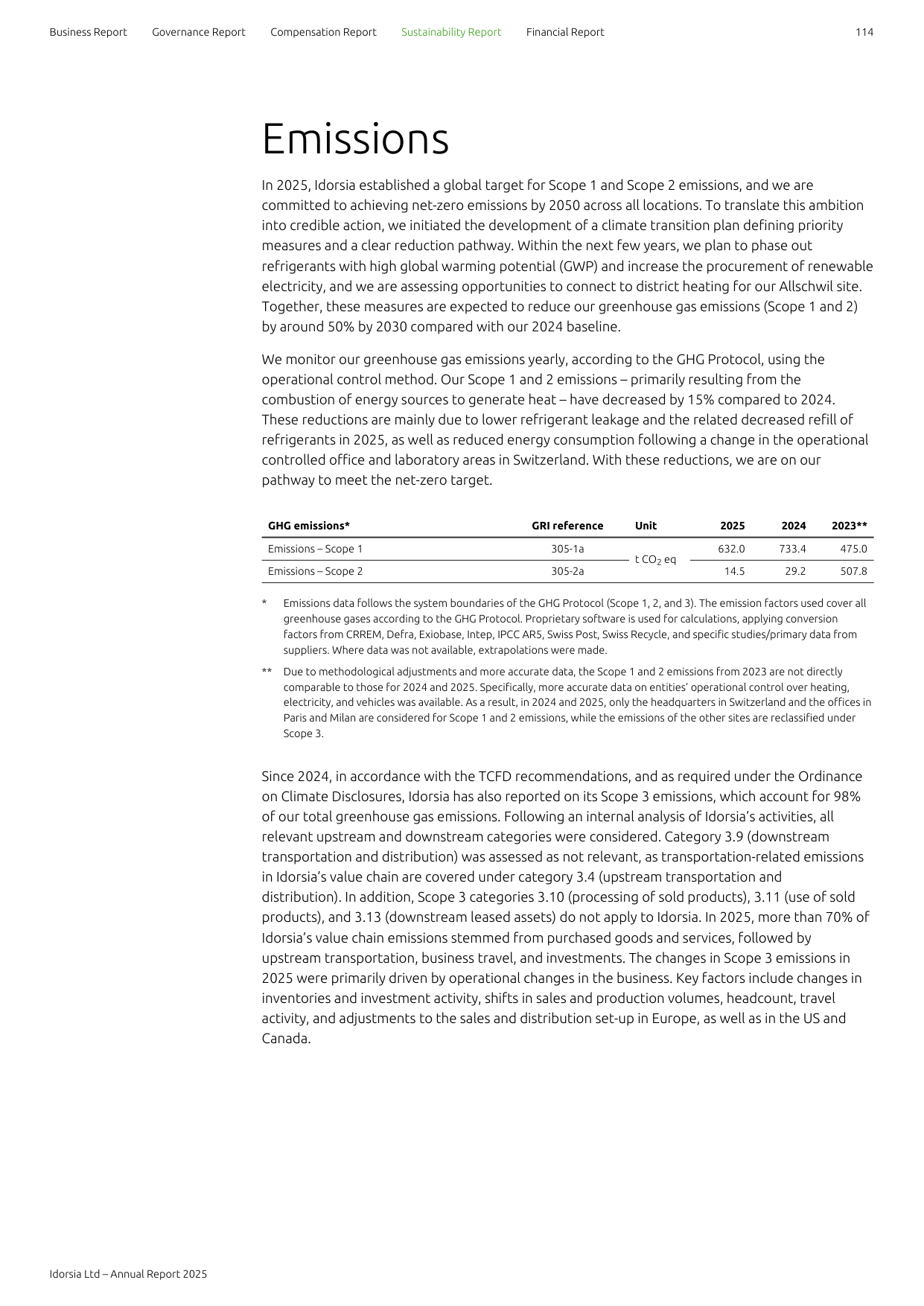 Emissions data extracted from page 114