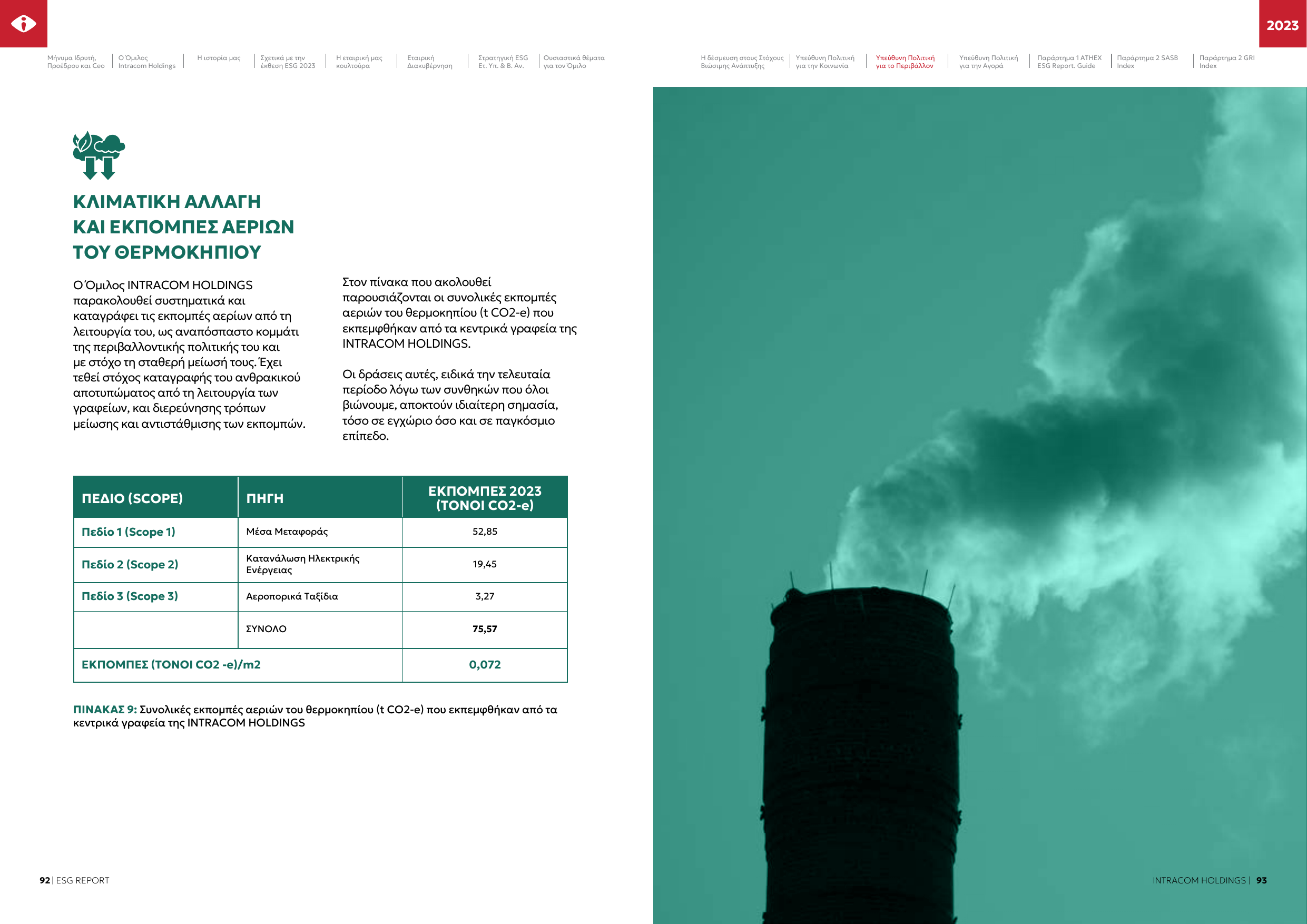 Emissions data extracted from page 47