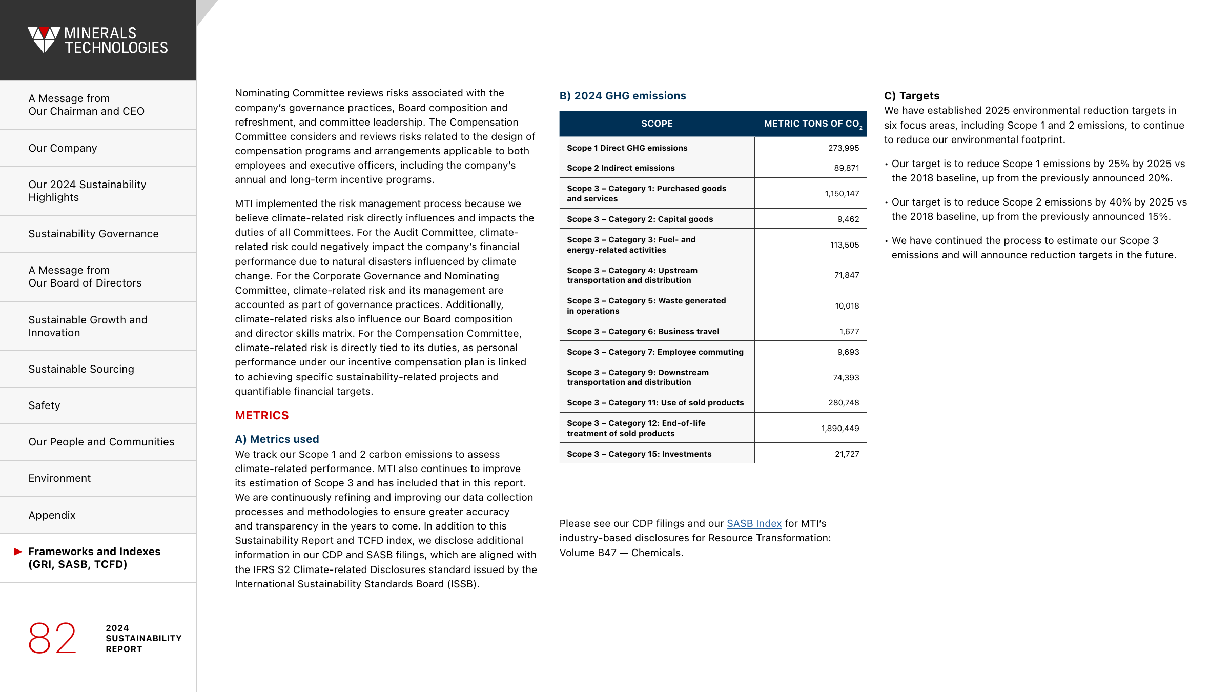 Emissions data extracted from page 82