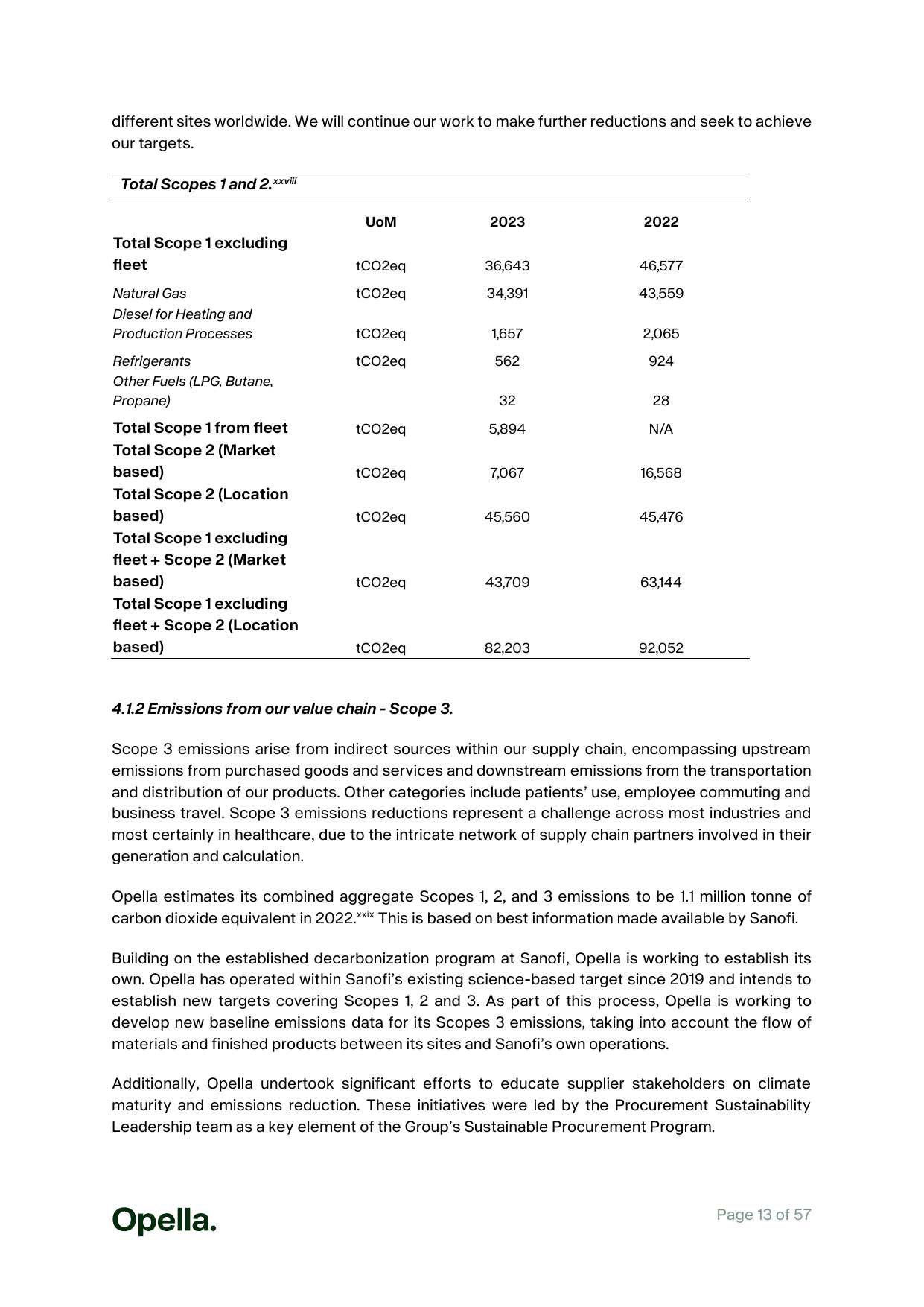 Emissions data extracted from page 13